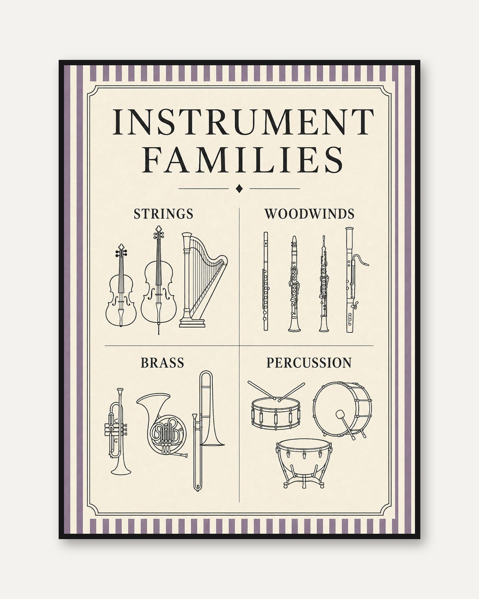 Music Education Poster - framed