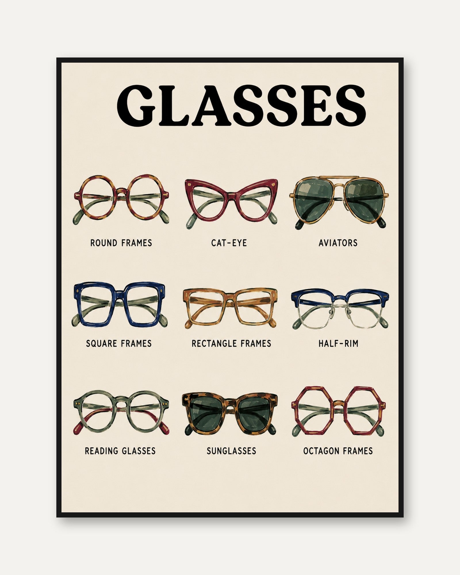 Vintage Glasses Chart Print: Retro Eyewear Style Guide Poster - framed