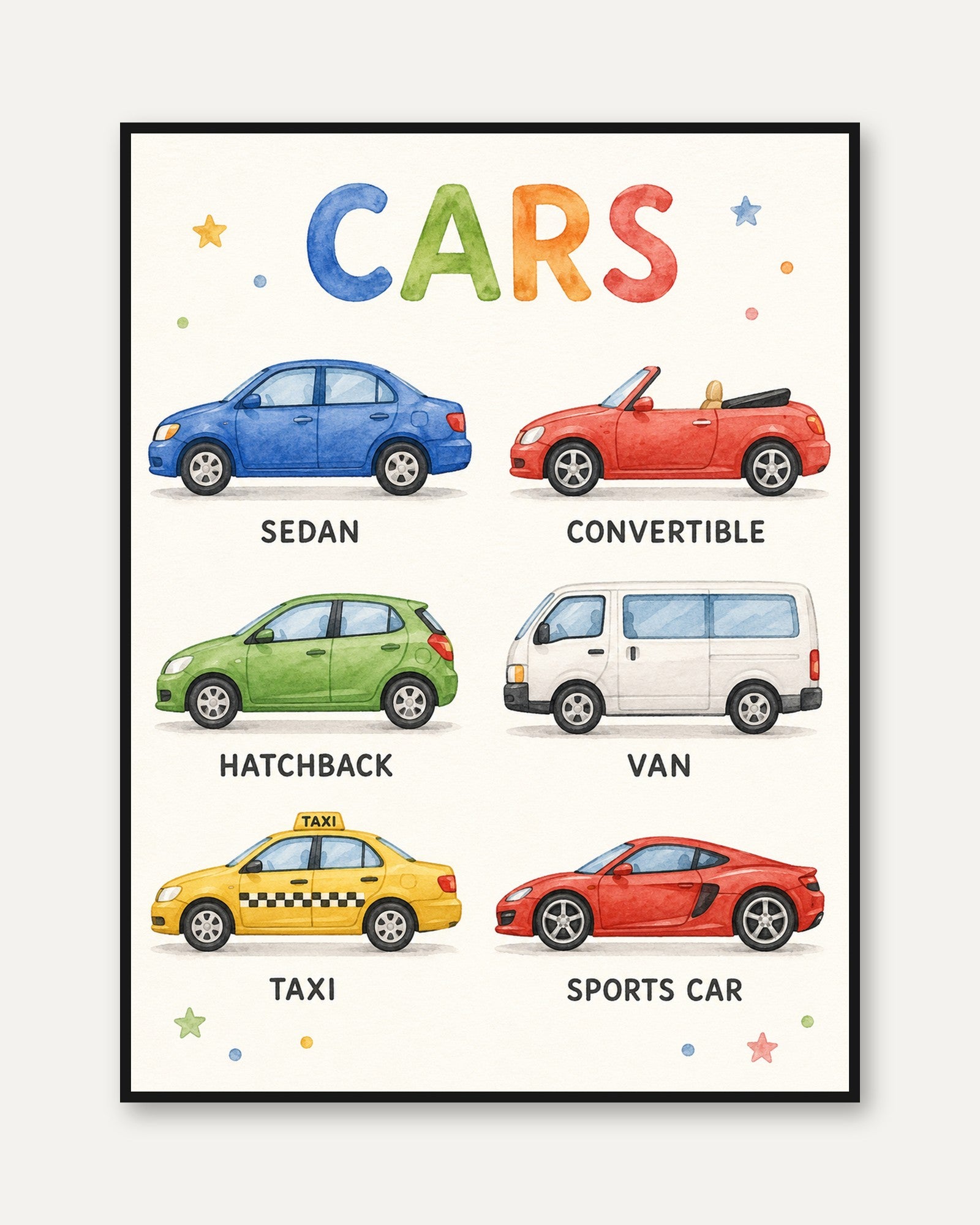Watercolor Vehicle Chart Poster - framed