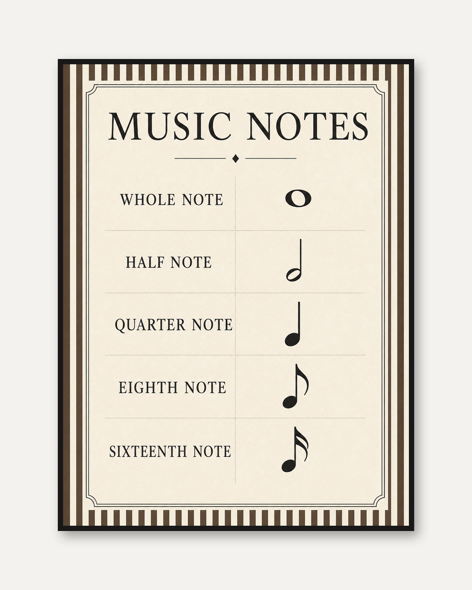 Music Notes Educational Chart: Vintage Beige Typography Poster - framed