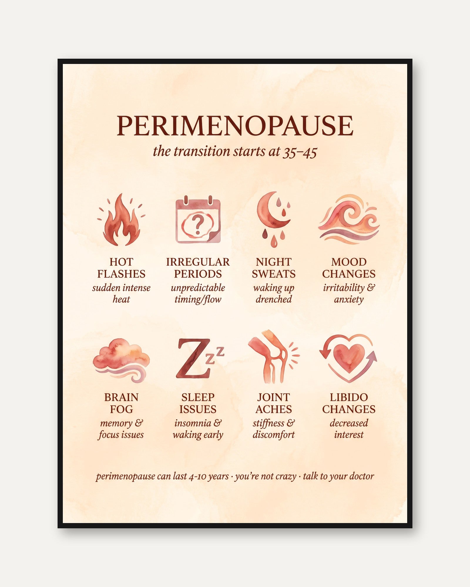 Women's Health Poster: Perimenopause Symptoms - framed