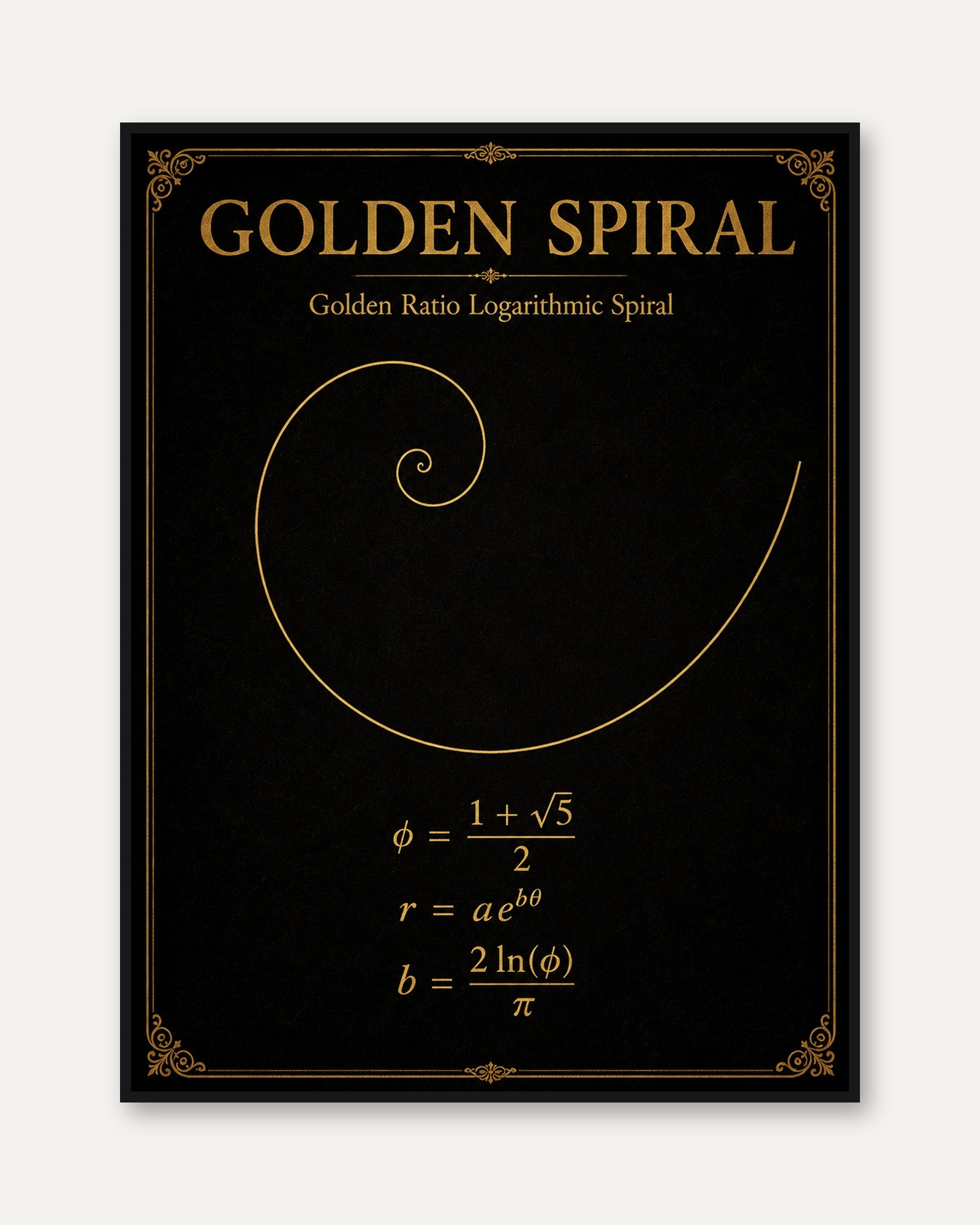 Golden Ratio Poster – Math Wall Art - framed