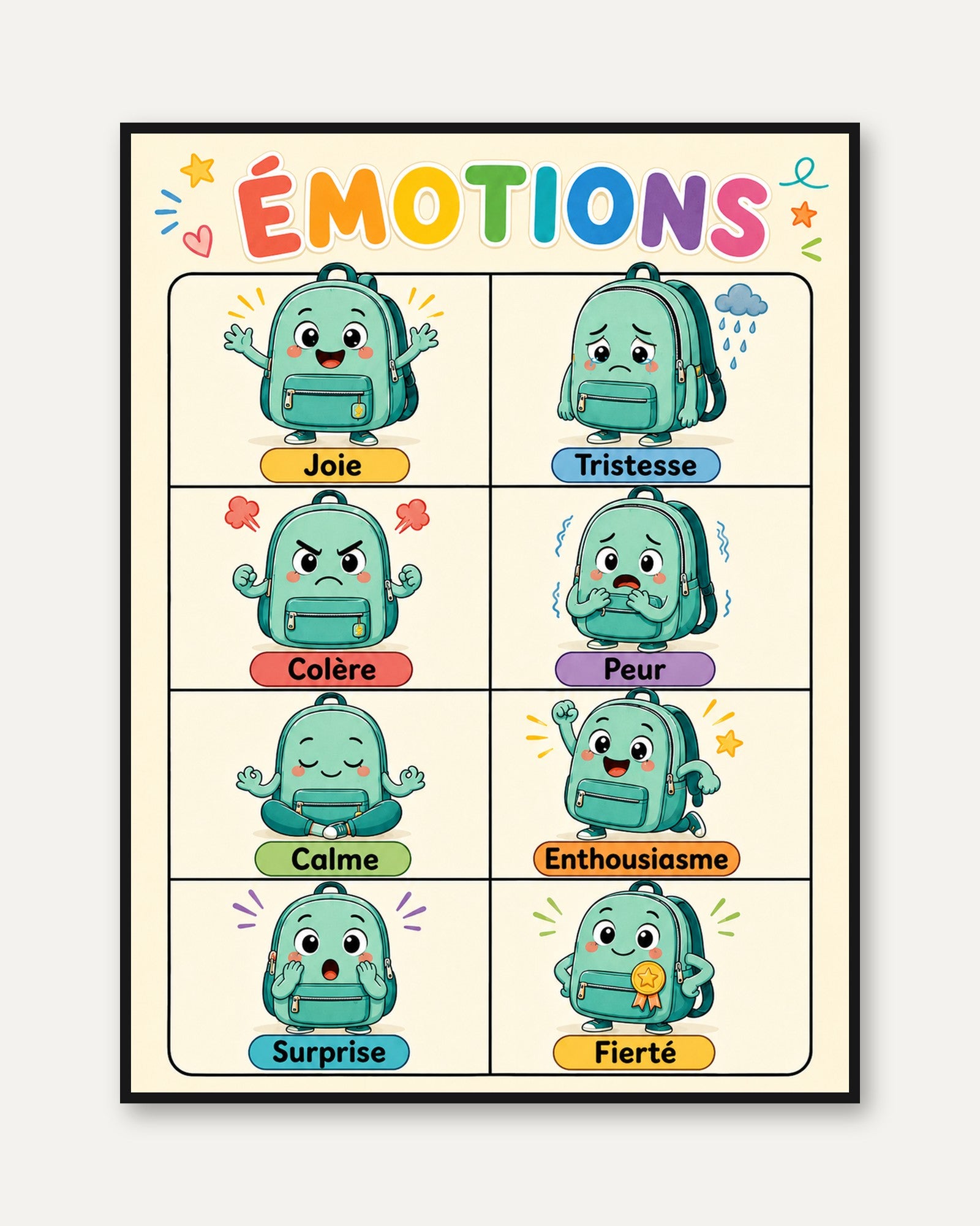 French Emotions Chart Poster: Colorful Educational Art Print - framed