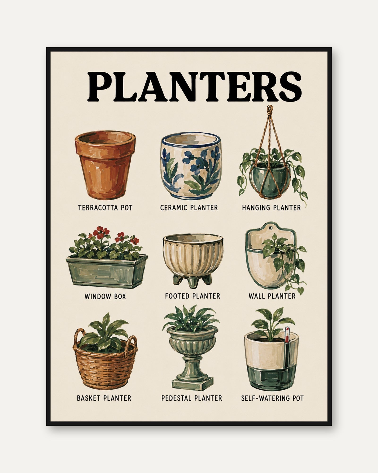 Plant Pots Wall Art – Types of Planters Print - framed