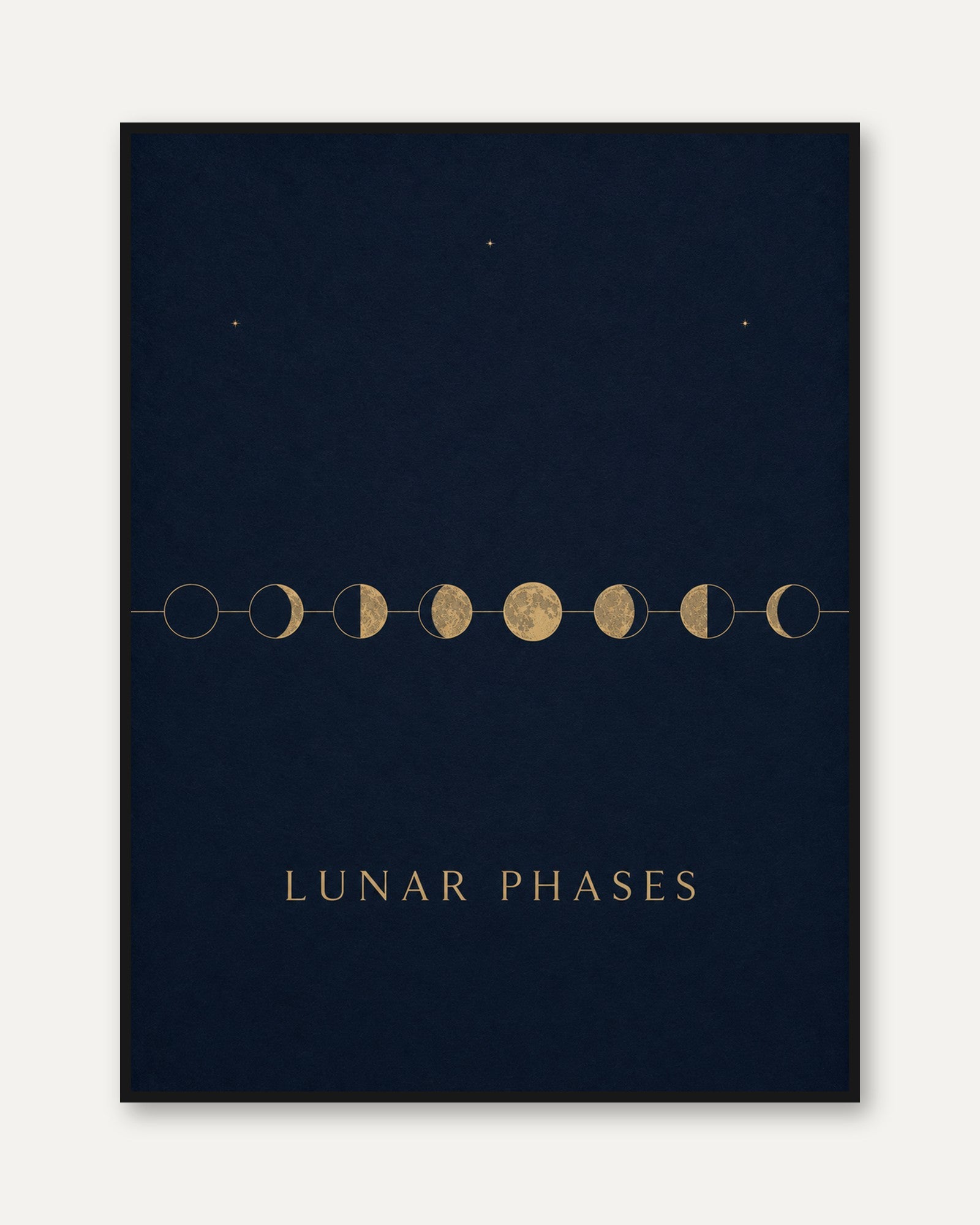 Navy Gold Lunar Phases Wall Art - framed