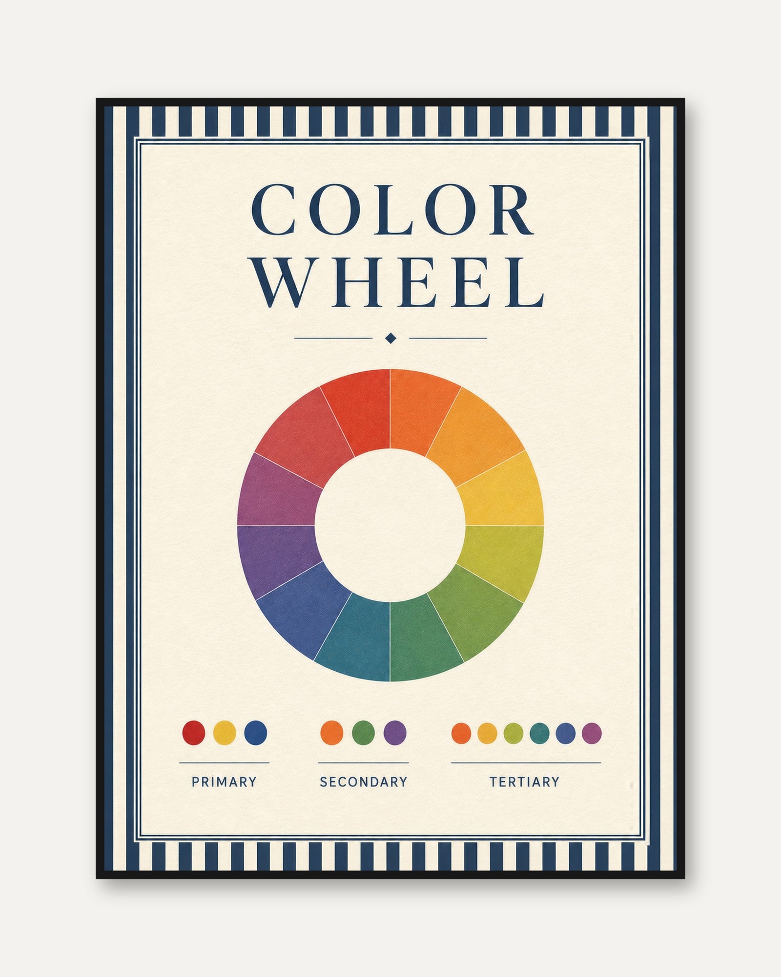 Vintage Color Theory Poster - framed