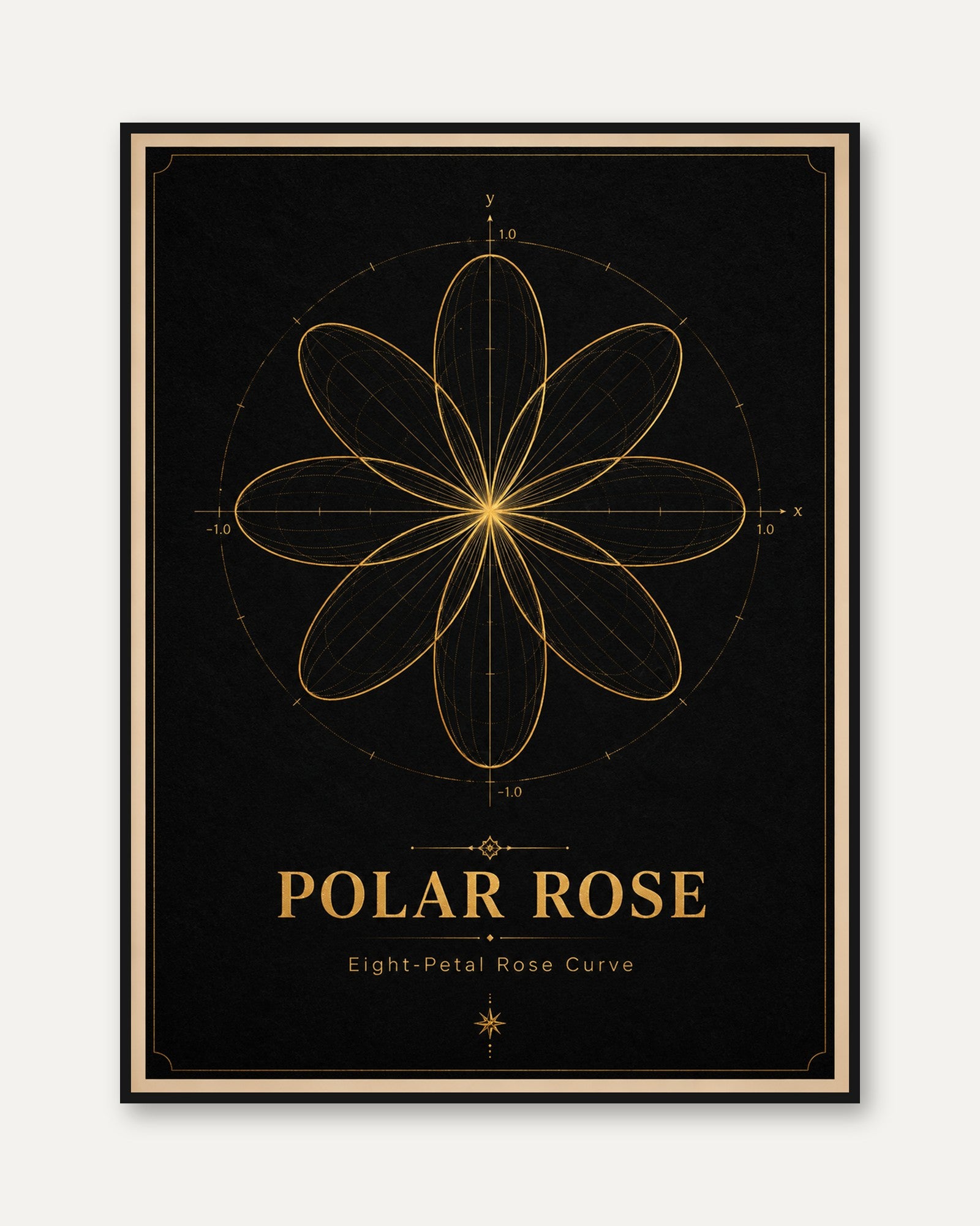 Parametric Wall Art – Polar Rose Math Print - framed
