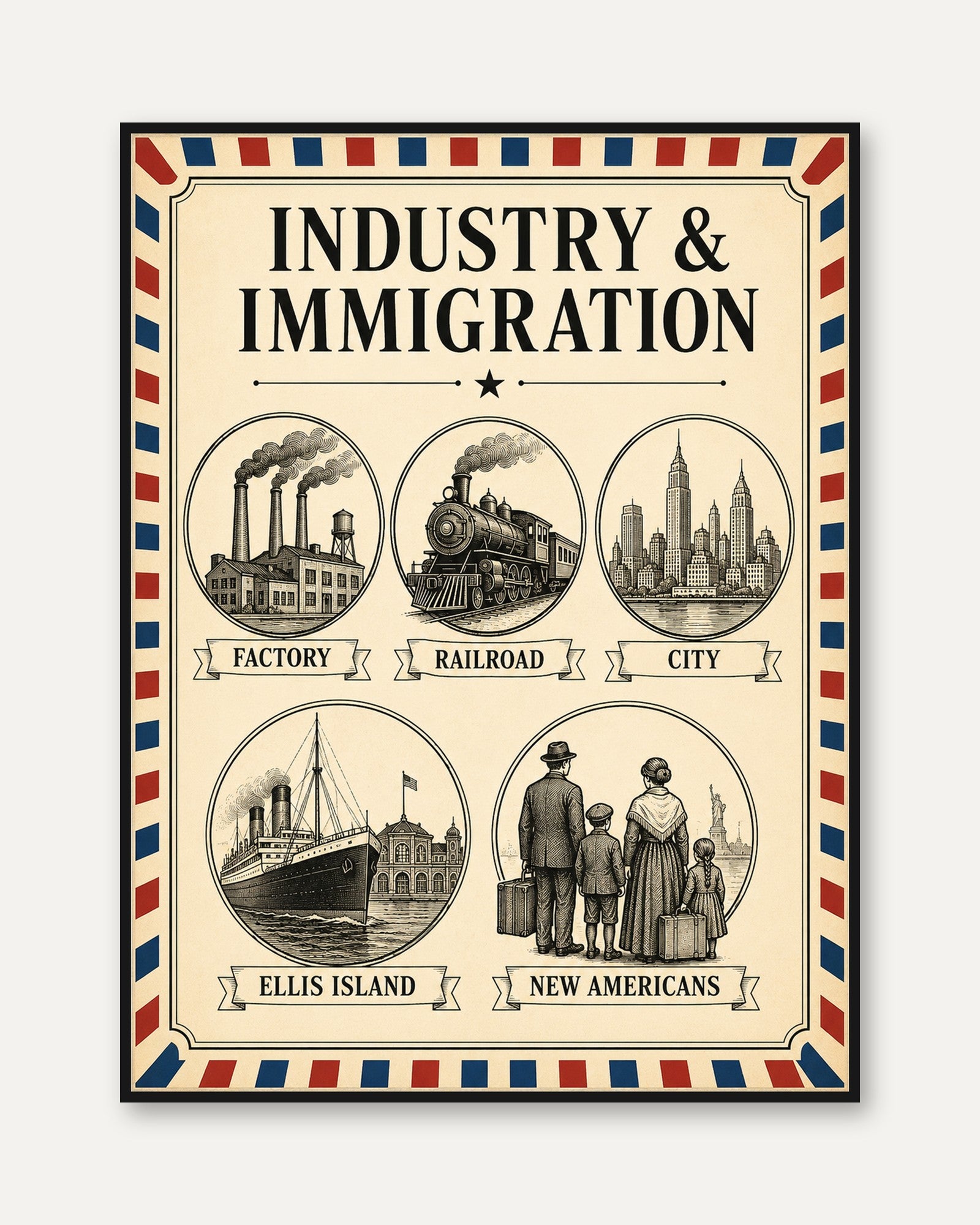 Immigration Poster – American History Wall Art - framed
