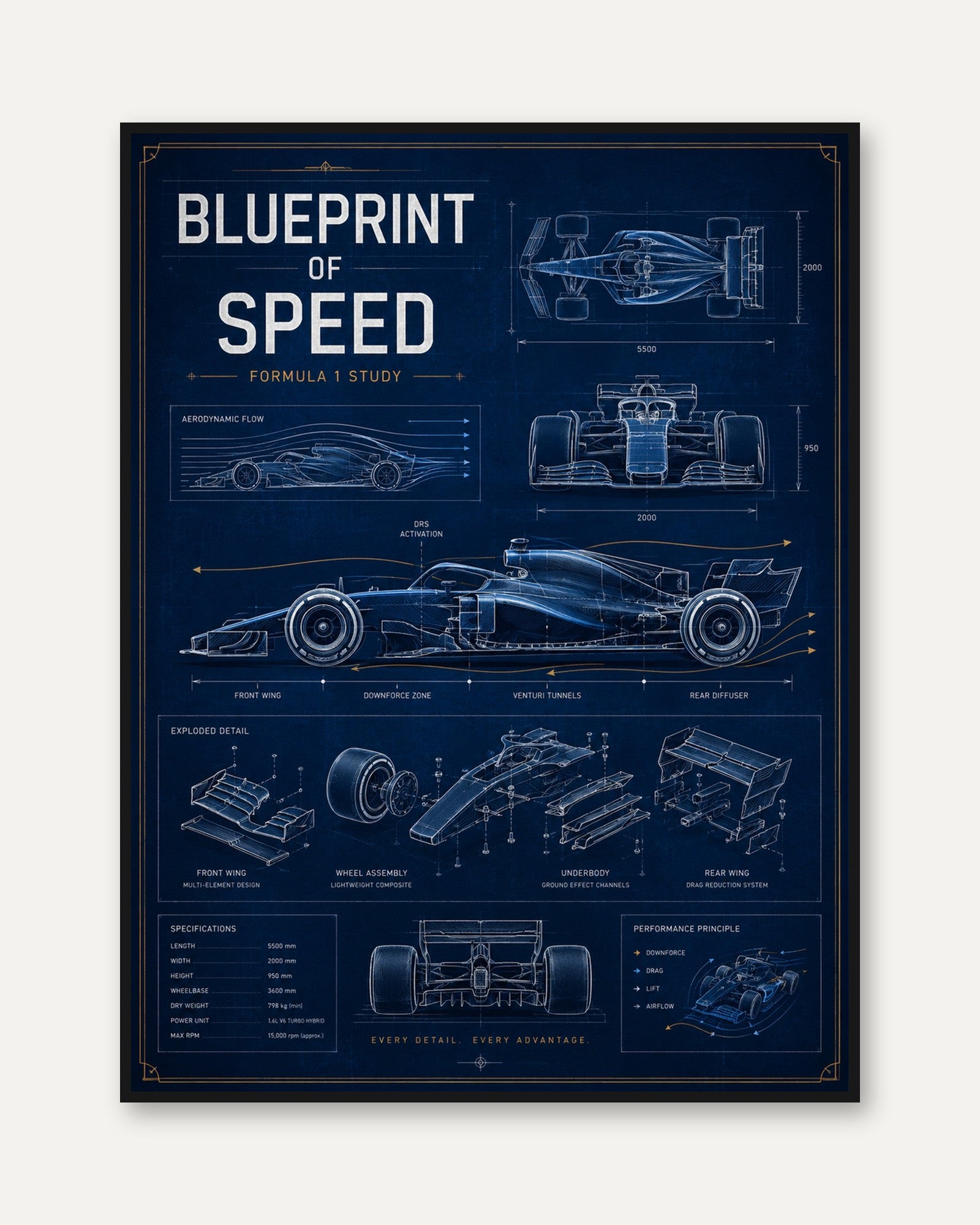 Formula 1 Wall Art: Blueprint Style Racing Car - framed