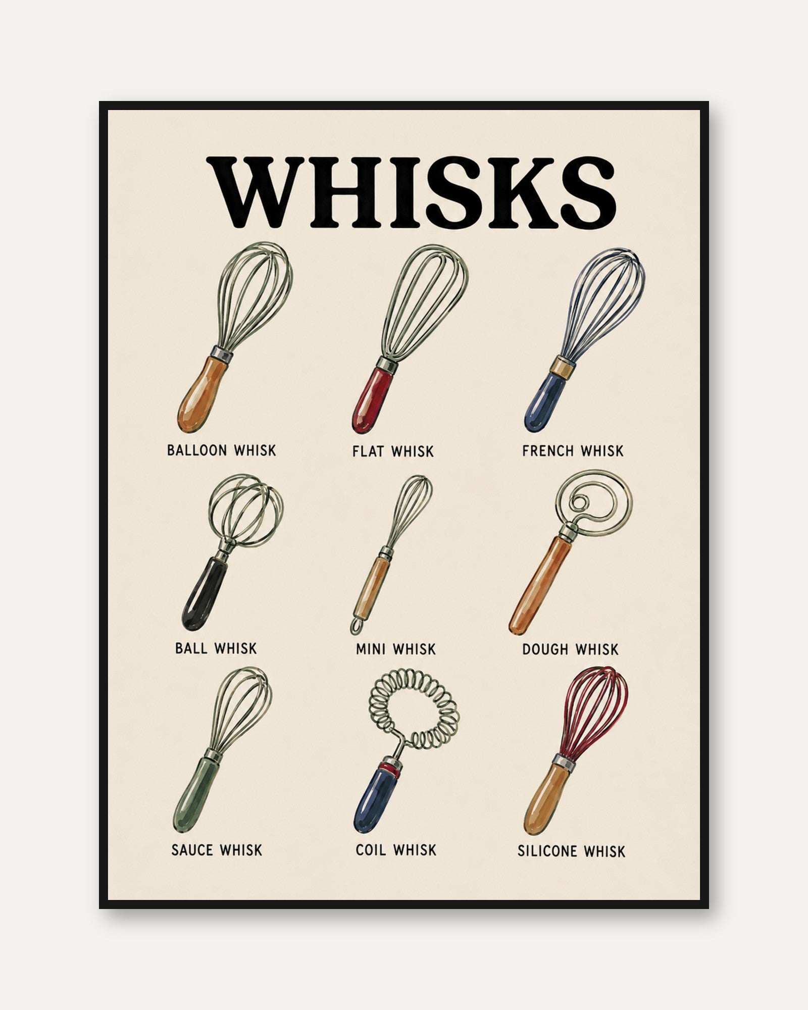 Kitchen Whisks Chart Print: Vintage Culinary Wall Art - framed