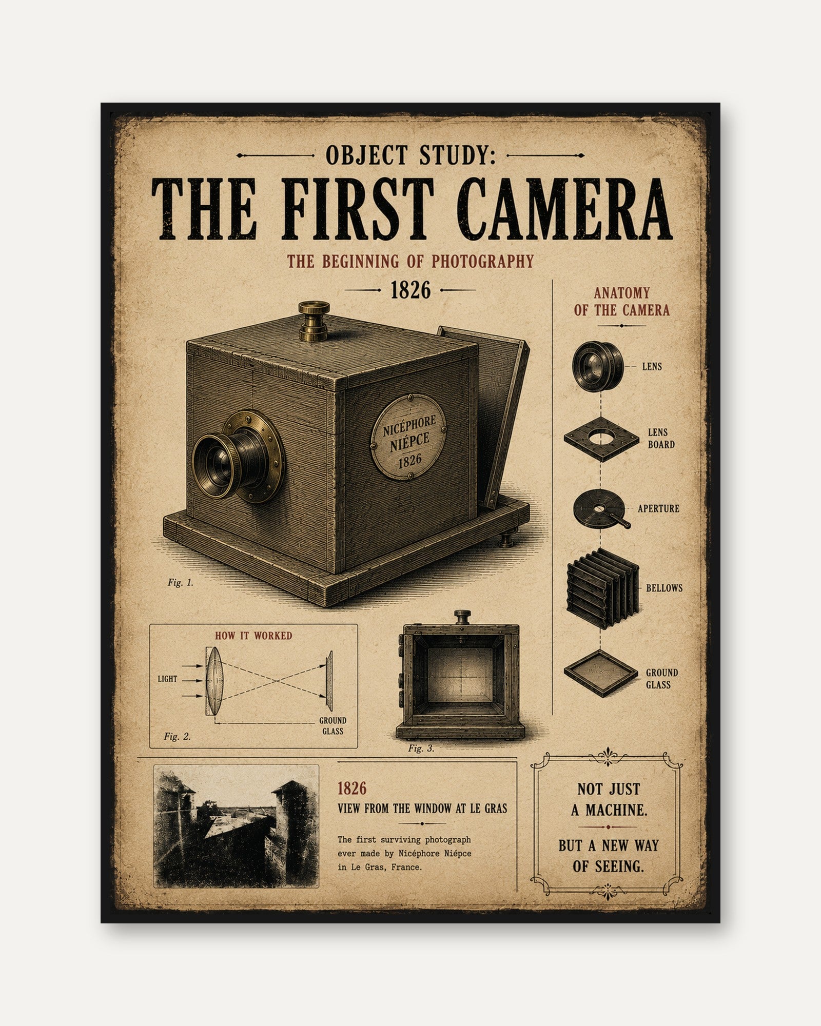 Vintage Camera Diagram Art Print: 1826 Photography History Poster - framed