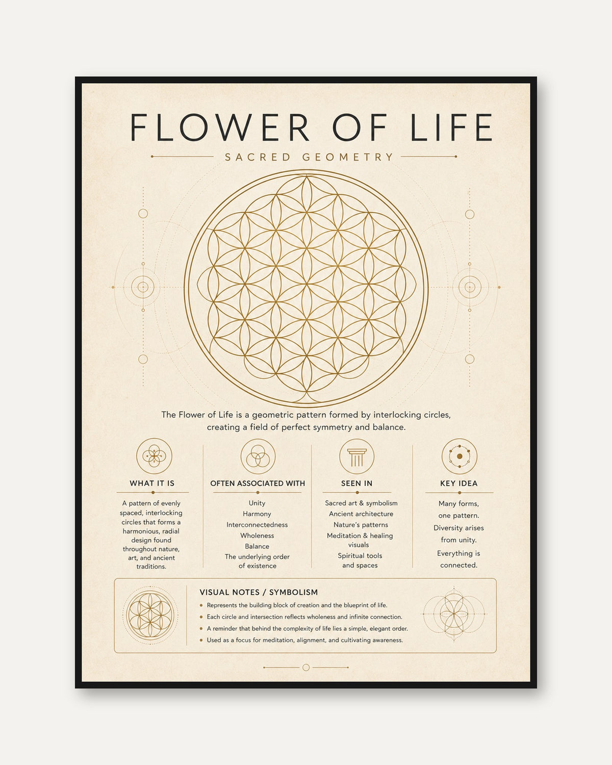 Flower of Life Sacred Geometry Print – Gold Tone - framed