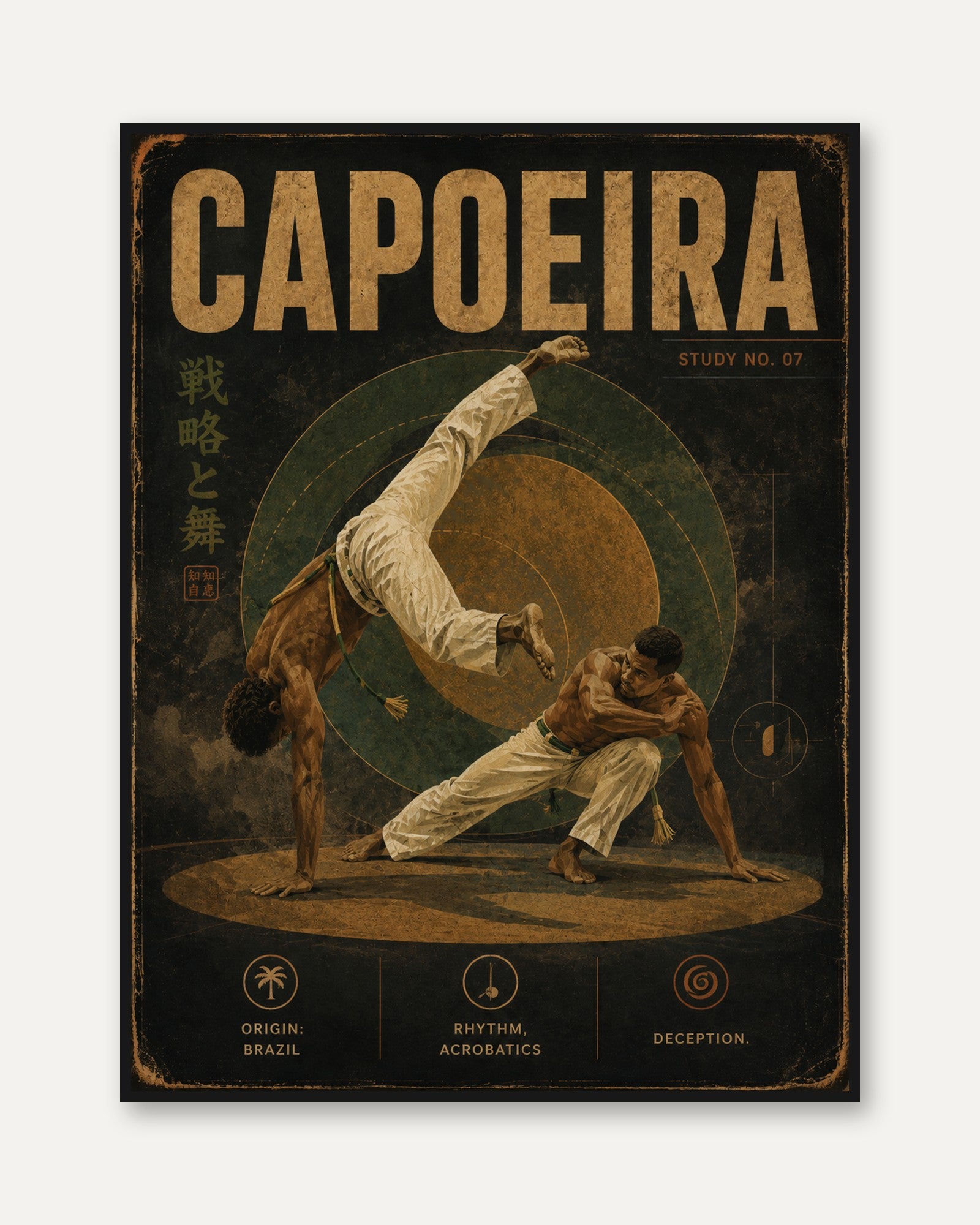 Capoeira Vintage Poster - framed