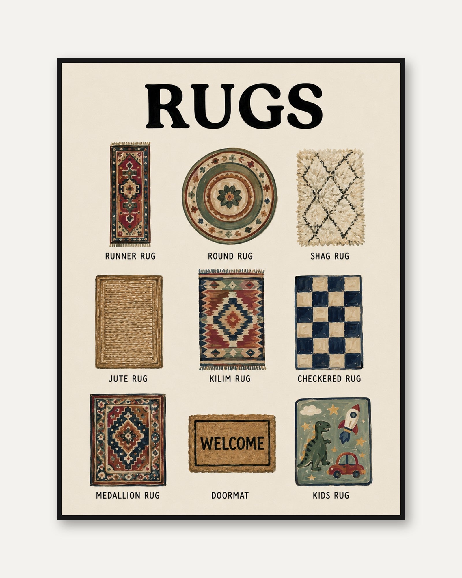 Rug Types Wall Art – Educational Home Decor Print - framed