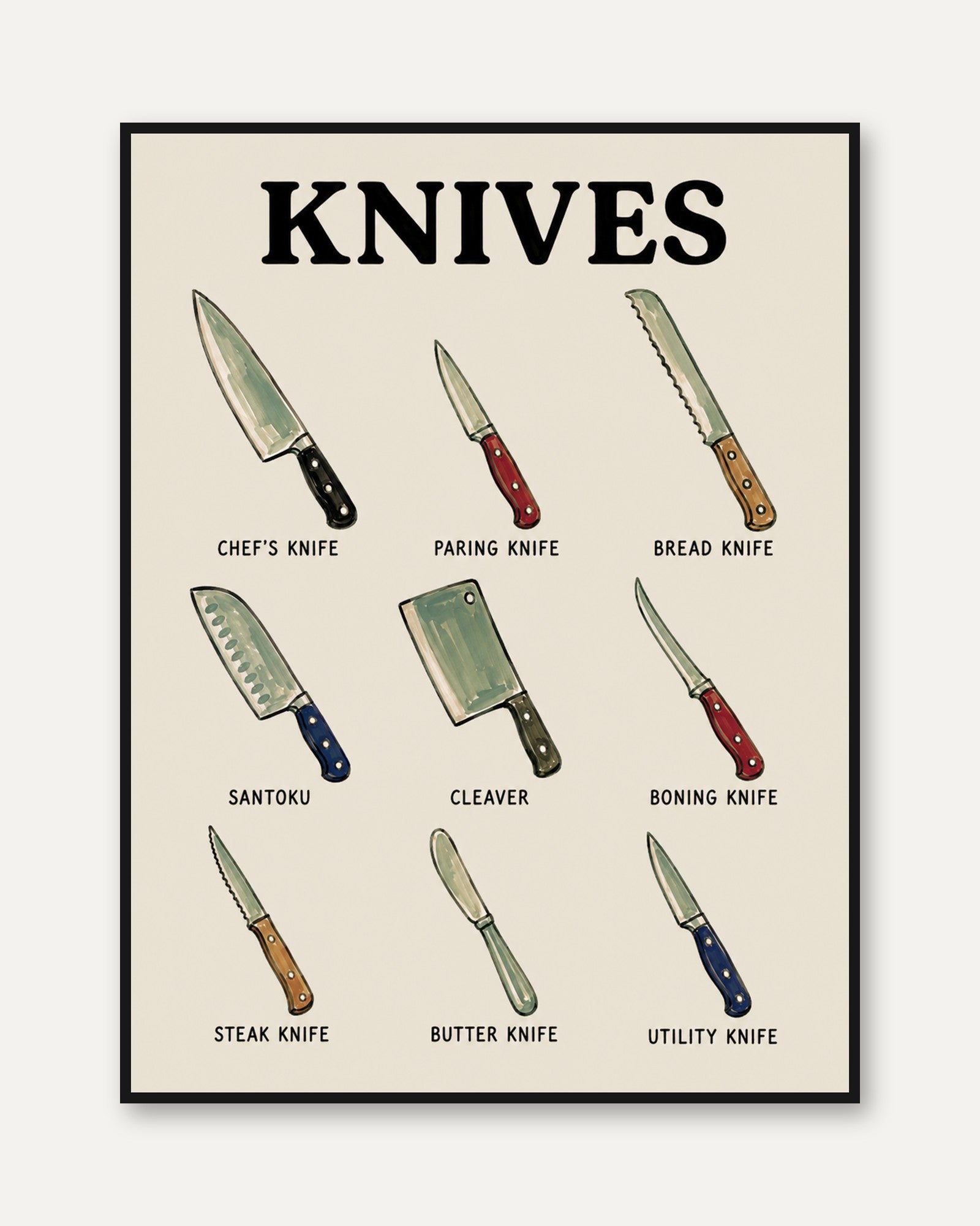 Types of Knives Poster – Kitchen Wall Art - framed