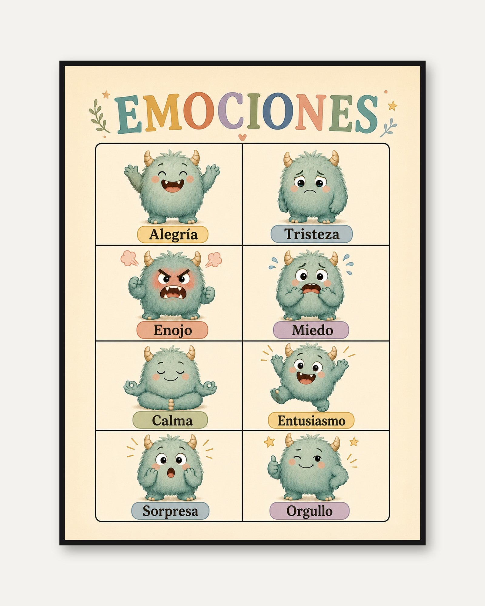 Emociones Emotions Chart Print - framed