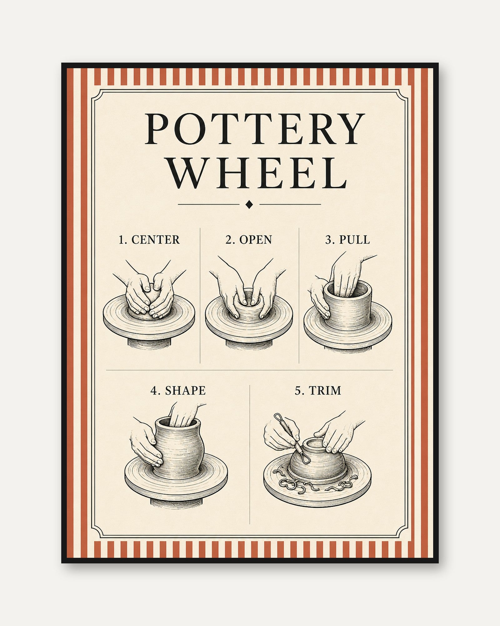 Pottery Wheel Poster - framed