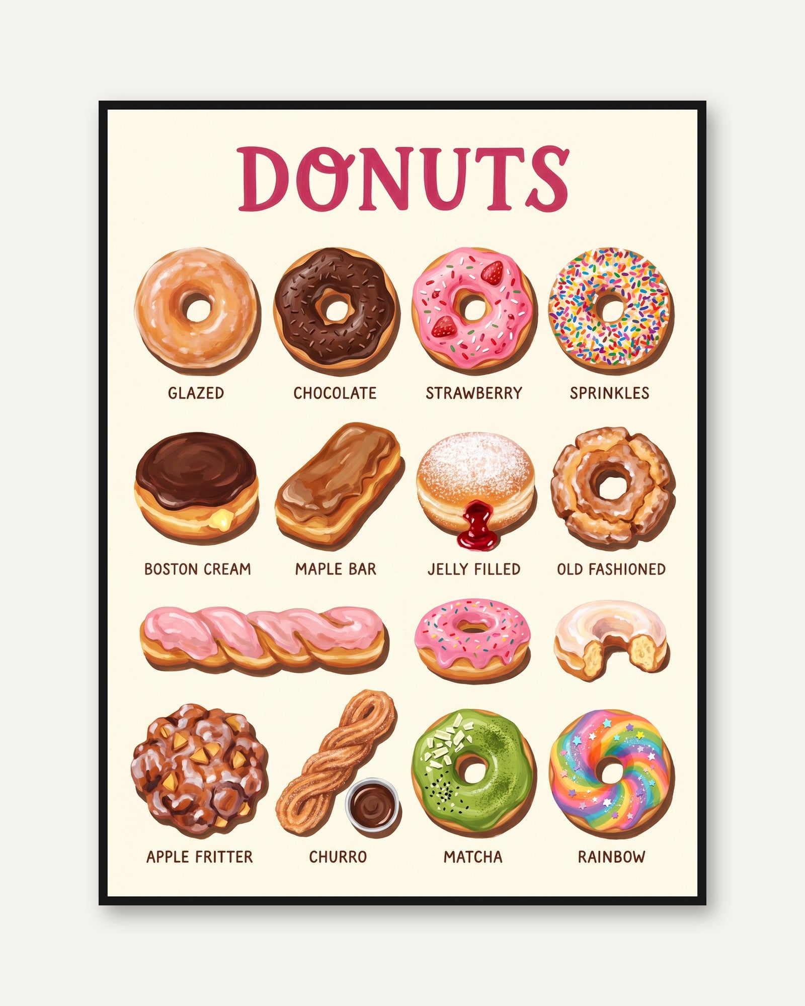 Vintage Donut Chart Print – Bakery Illustration - framed