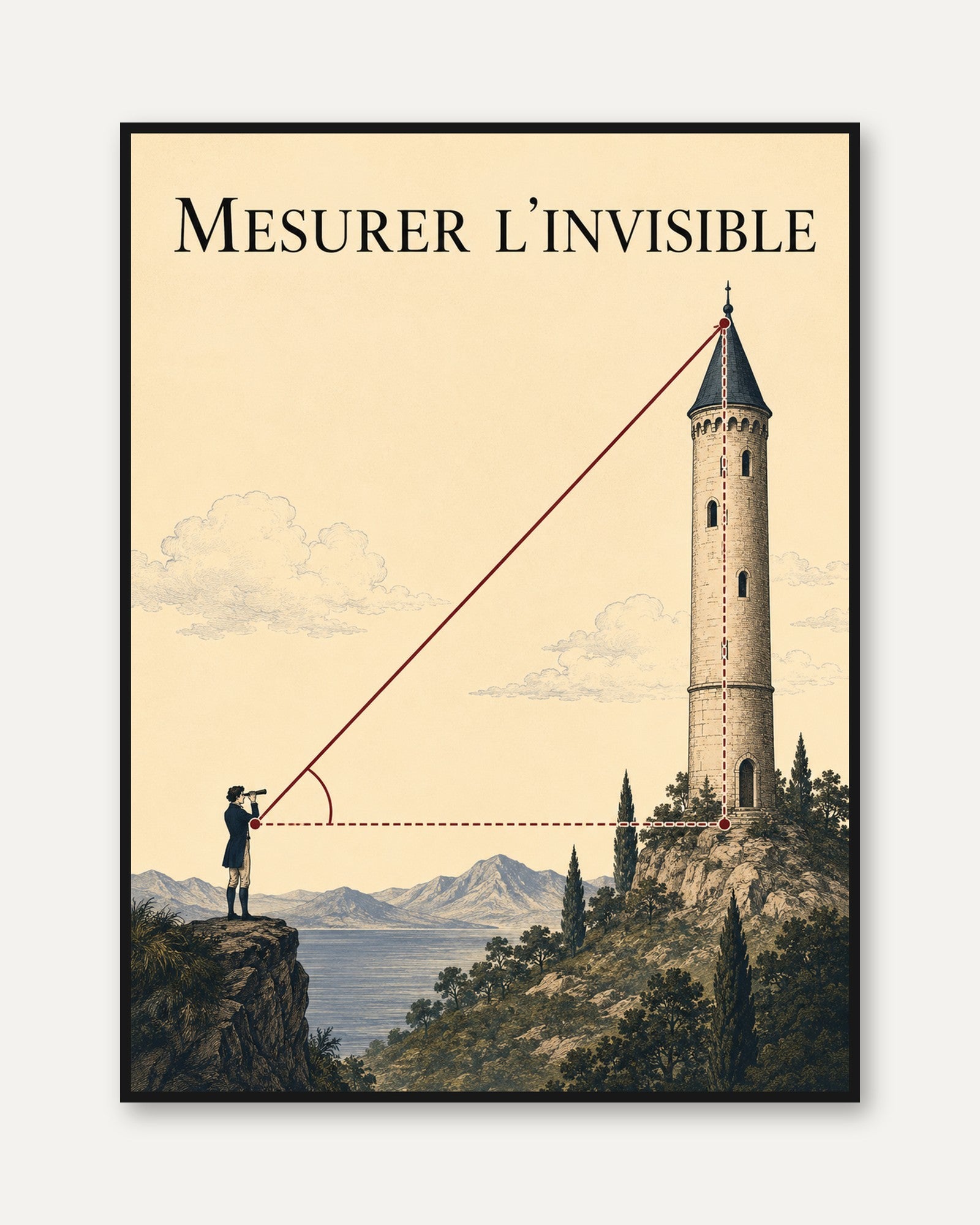 Vintage Science Poster - framed