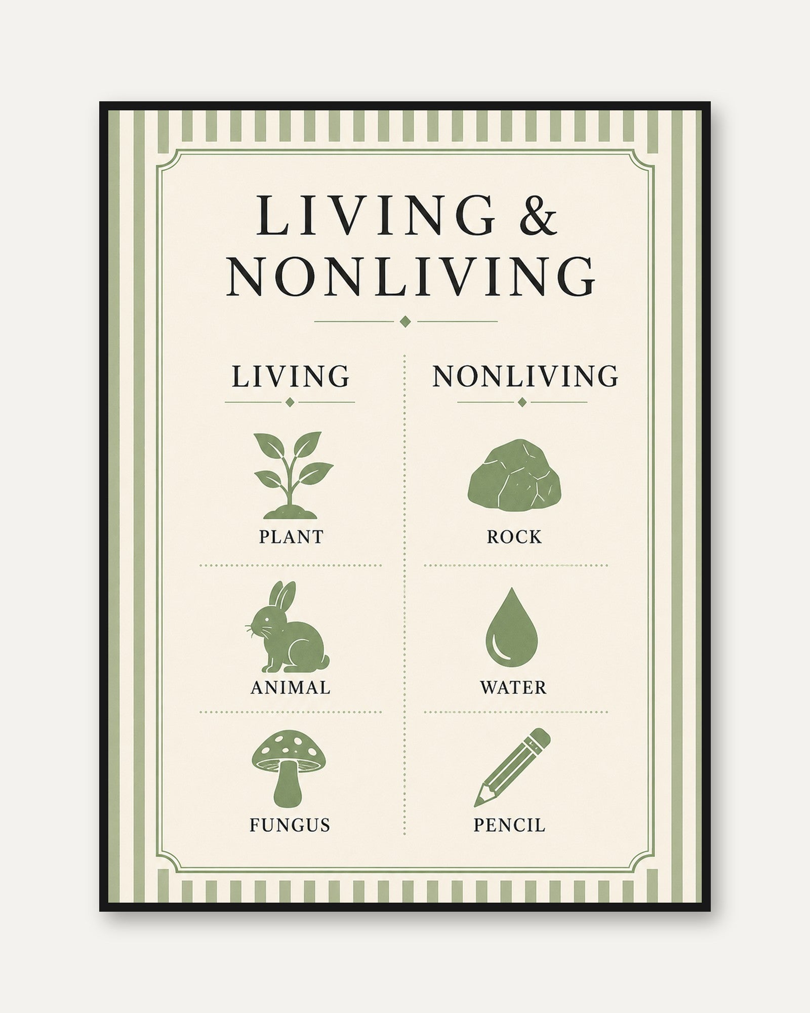 Science Classroom Poster - framed