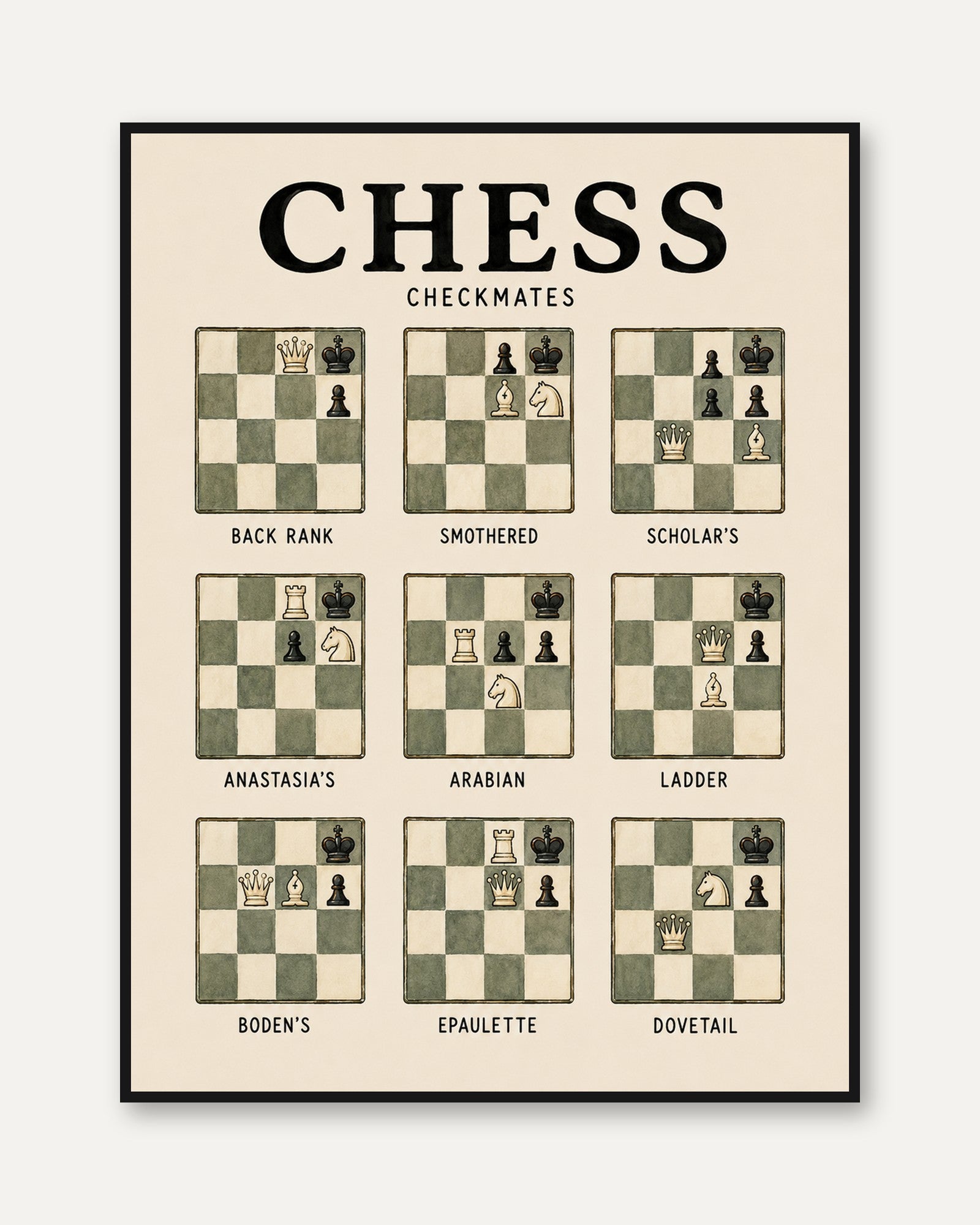 Chess Checkmate Poster — Educational Strategy Guide - framed
