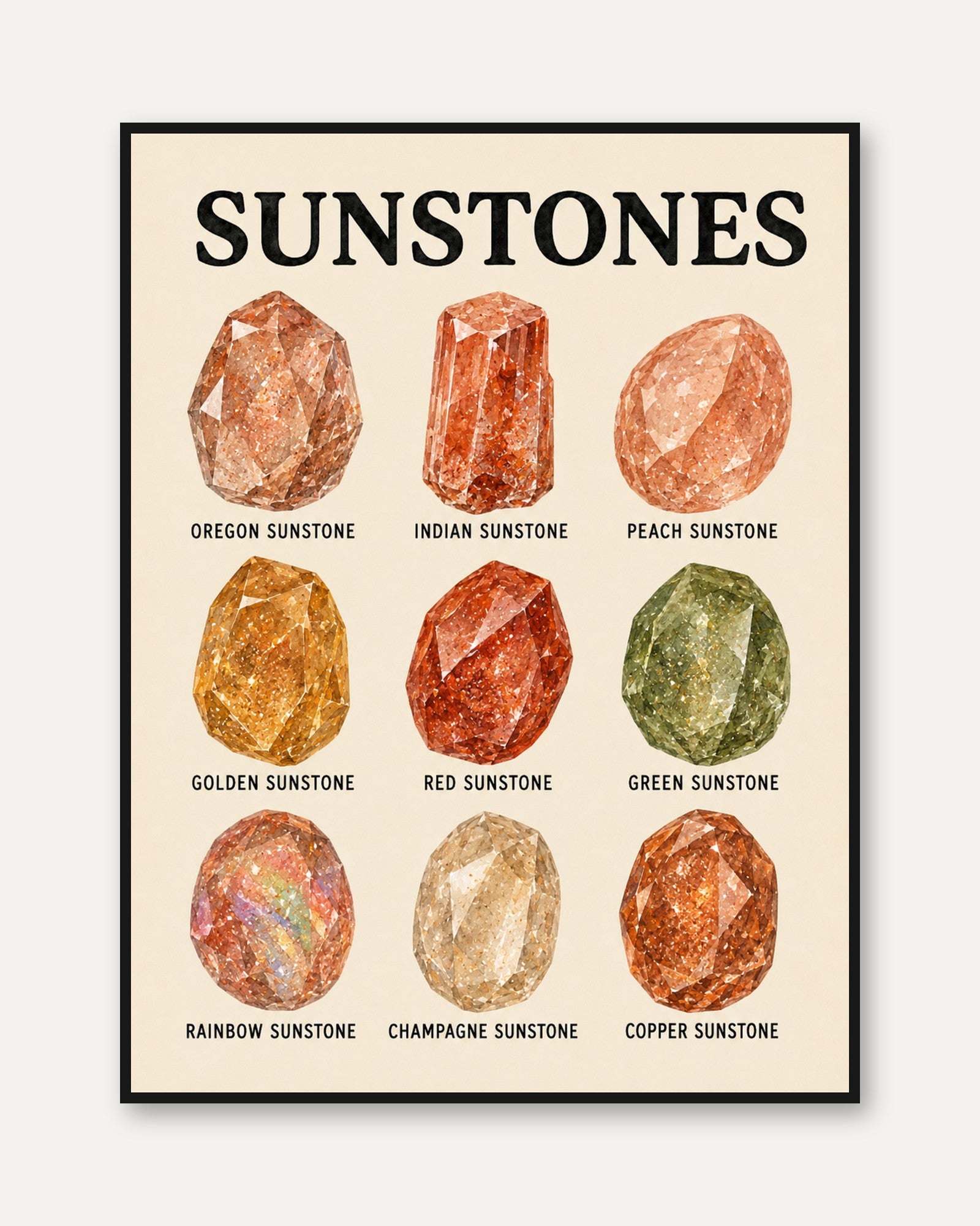 Sunstones Gemstone Chart Poster: Vintage Educational Art Print - framed