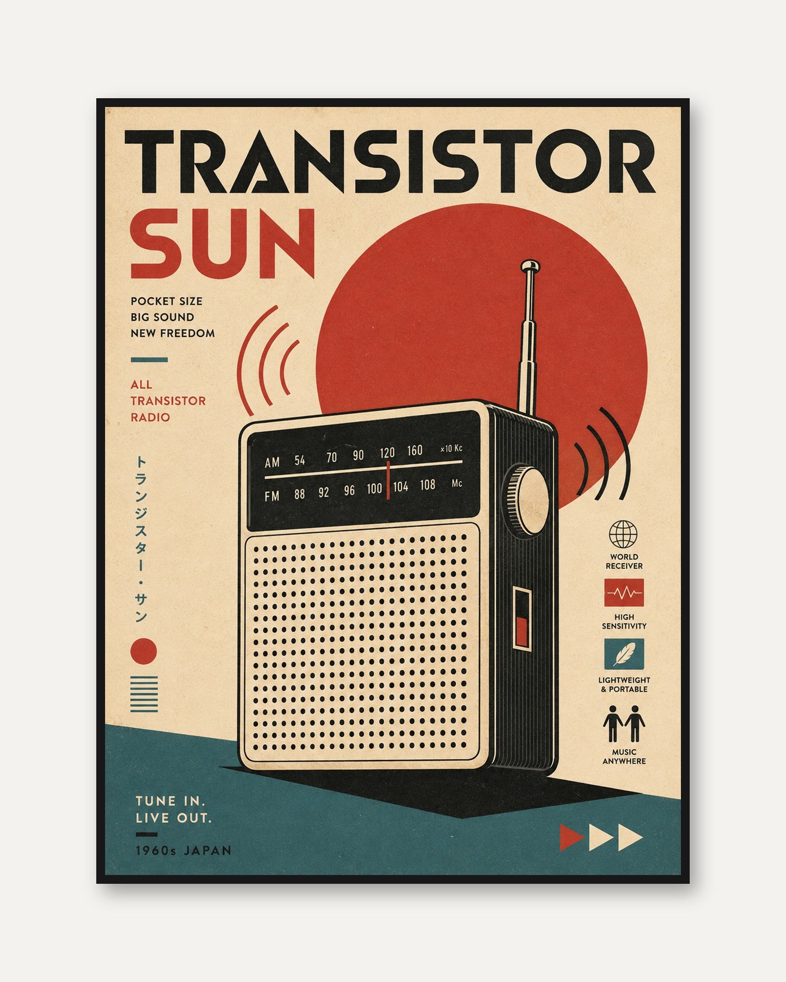 Retro Radio Wall Art – Vintage Transistor Print - framed