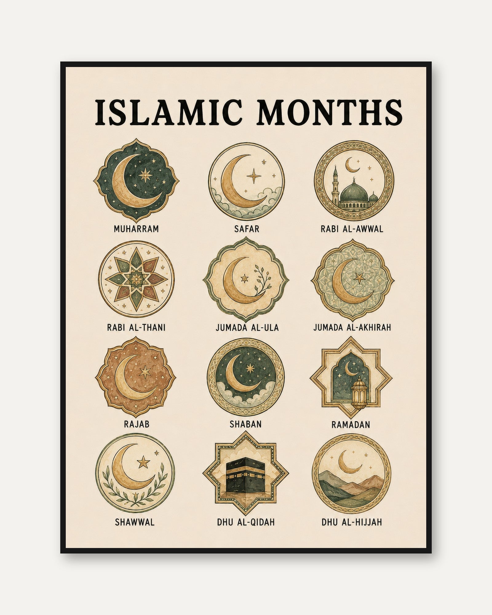 Islamic Months Chart Print: Educational Hijri Calendar Art - framed
