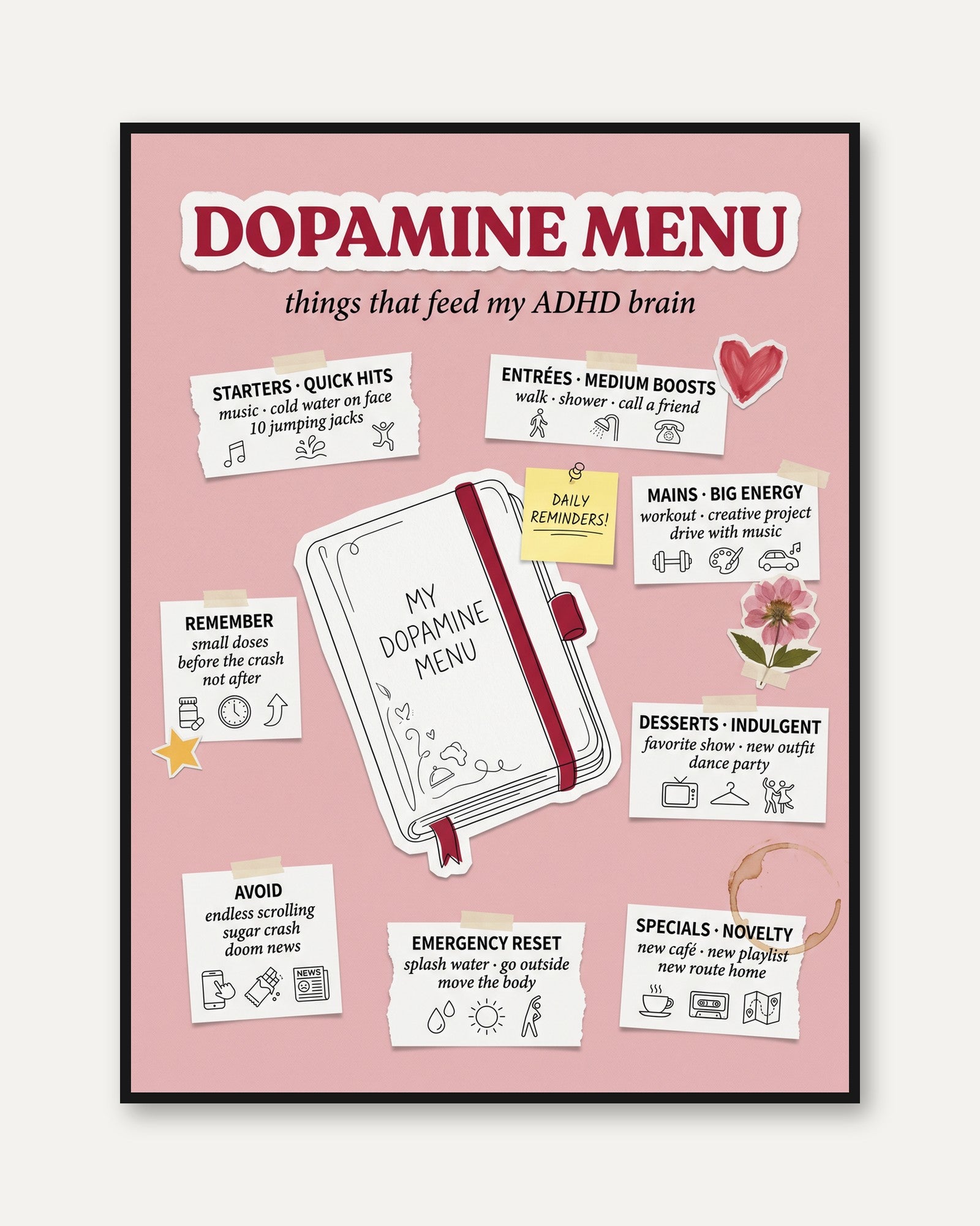Mental Health Poster: Dopamine Menu for ADHD - framed