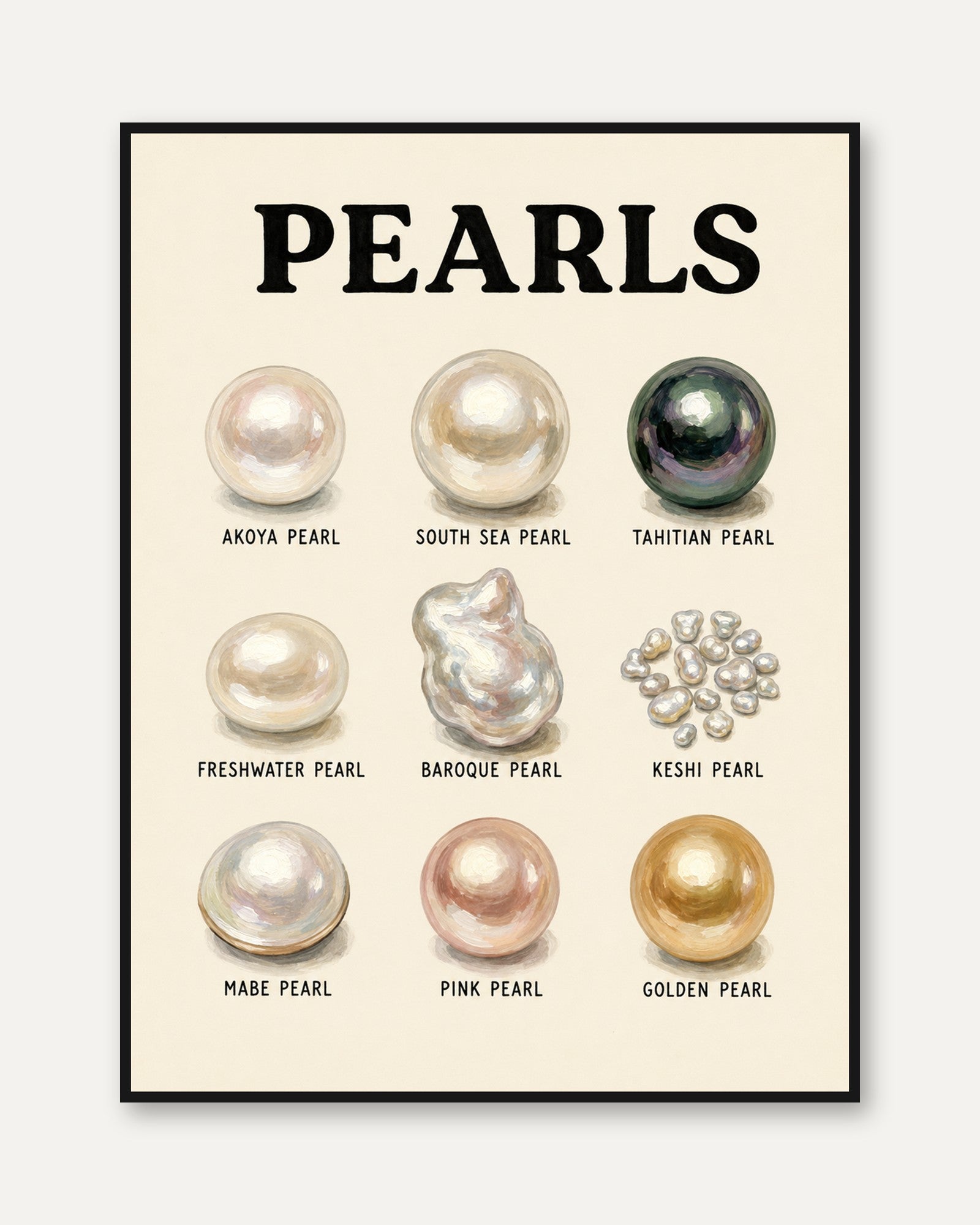 Pearls Educational Chart Print — Vintage Science Illustration - framed