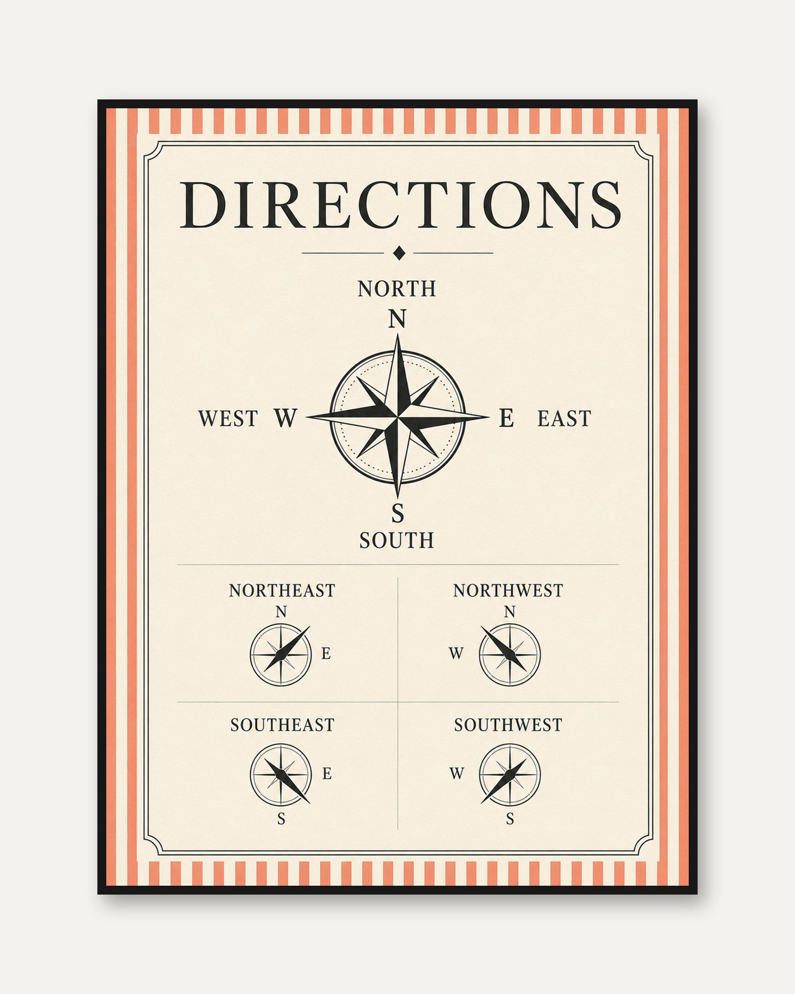Compass Wall Art – Directions Print - framed