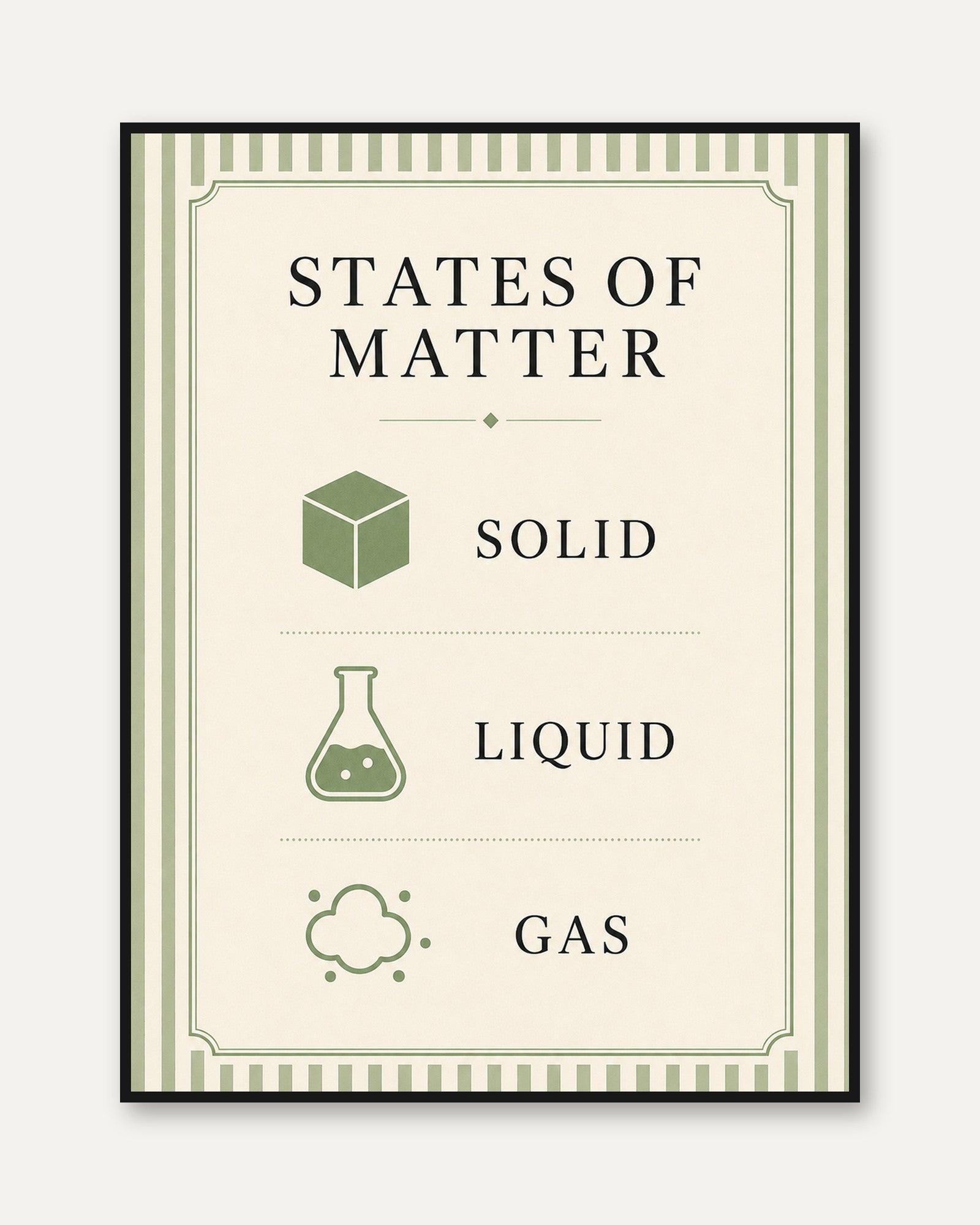 Science Classroom Poster – States of Matter Print - framed