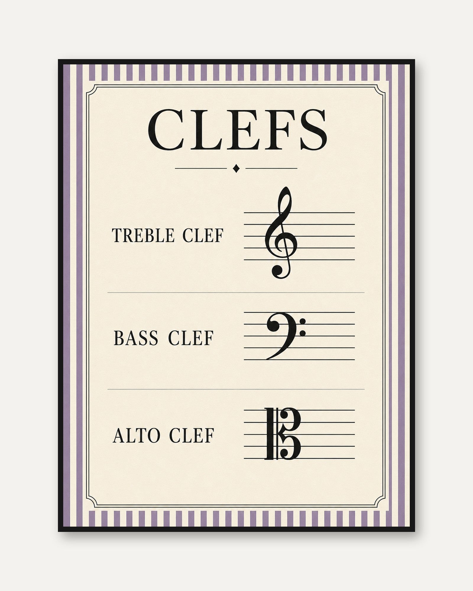 Music Theory Poster – Treble Bass Alto Clef Print - framed