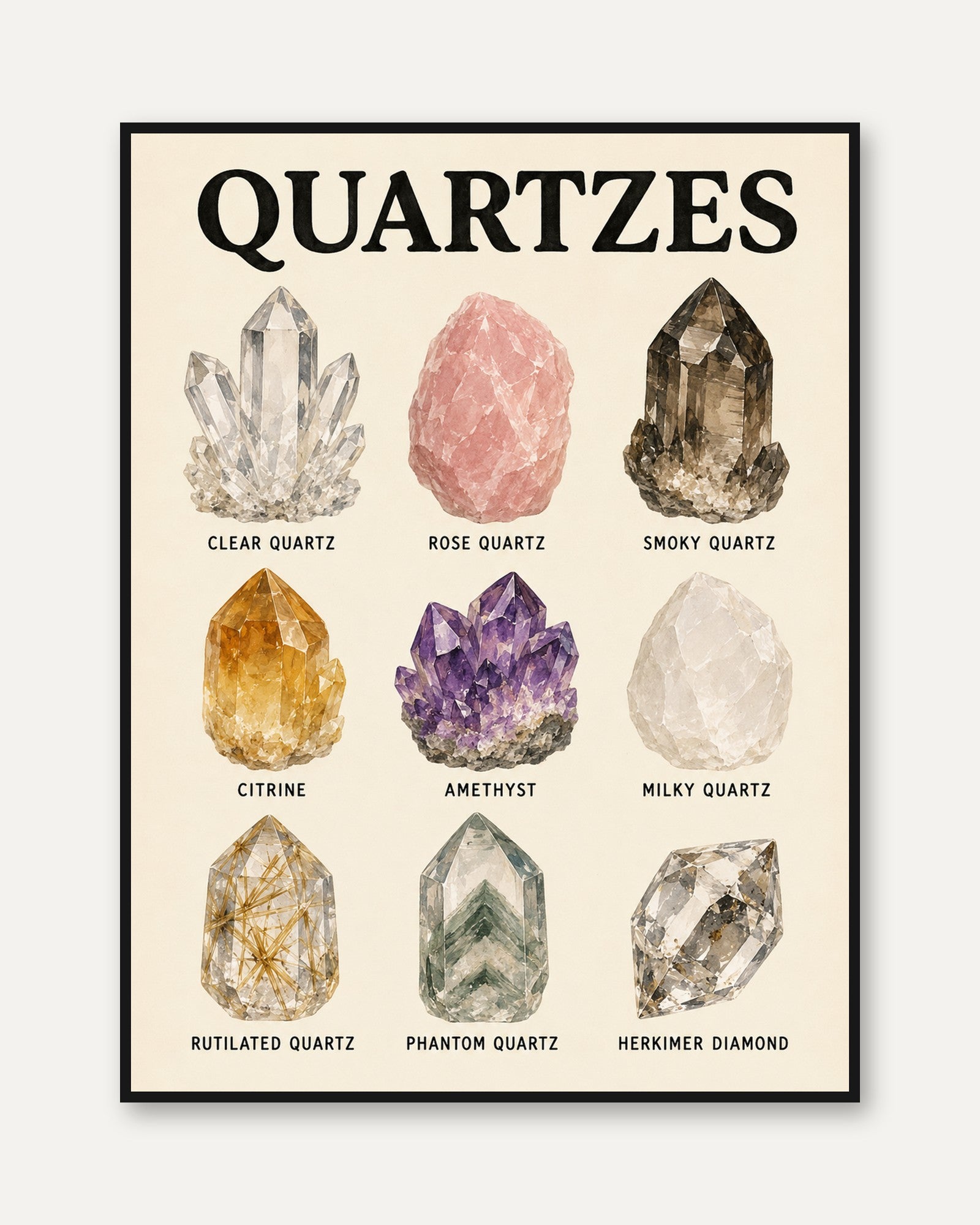 Quartz Crystal Chart Print — Educational Gemstone Illustration - framed