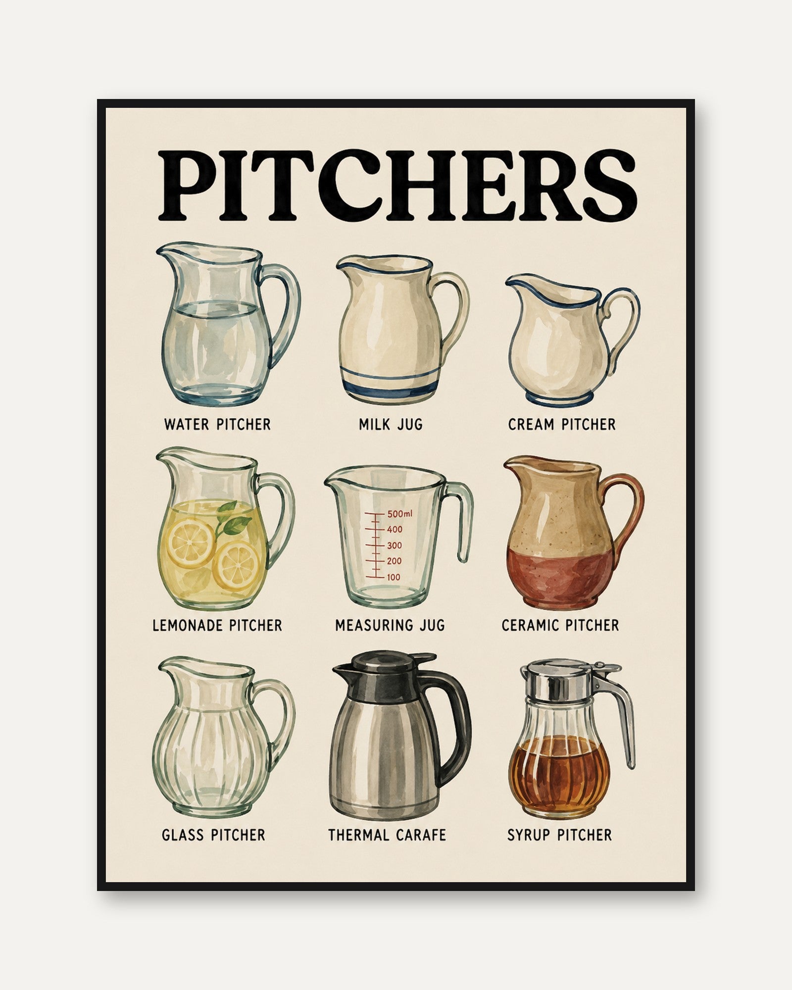 Pitchers Guide Art Print — Kitchen Educational Chart - framed