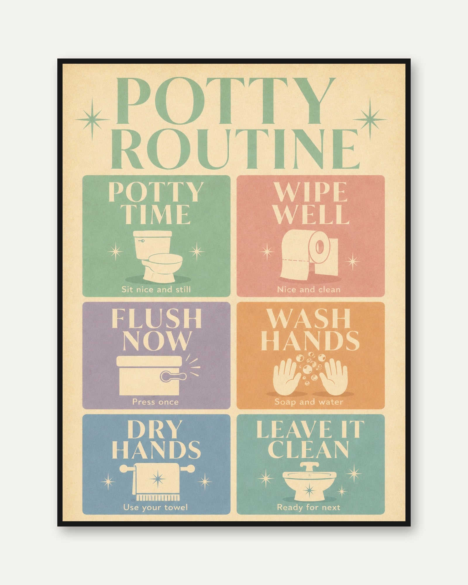 Potty Routine Chart Print: Retro Kids Bathroom Art - framed
