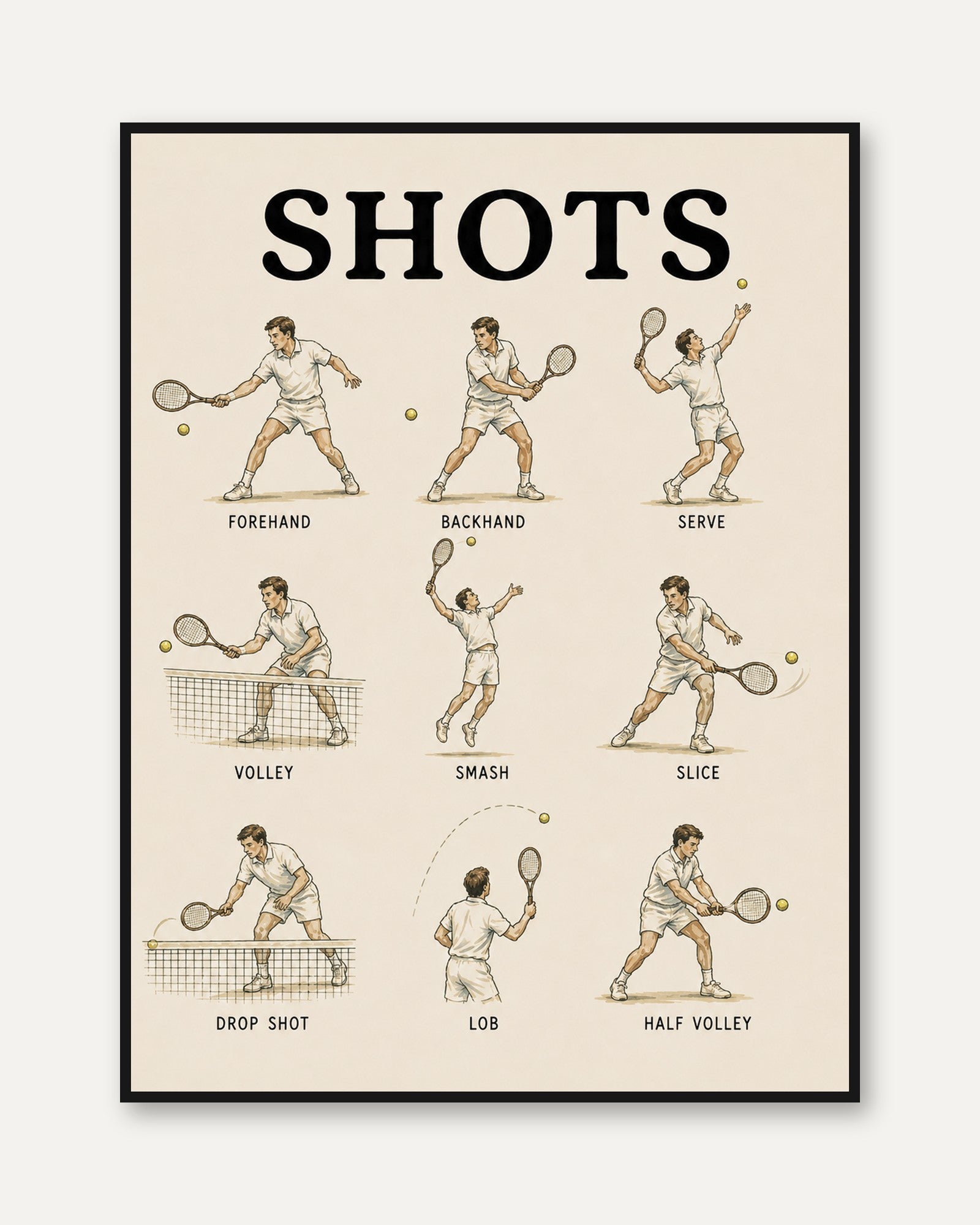Vintage Tennis Shots Diagram Poster: Retro Sports Wall Art - framed