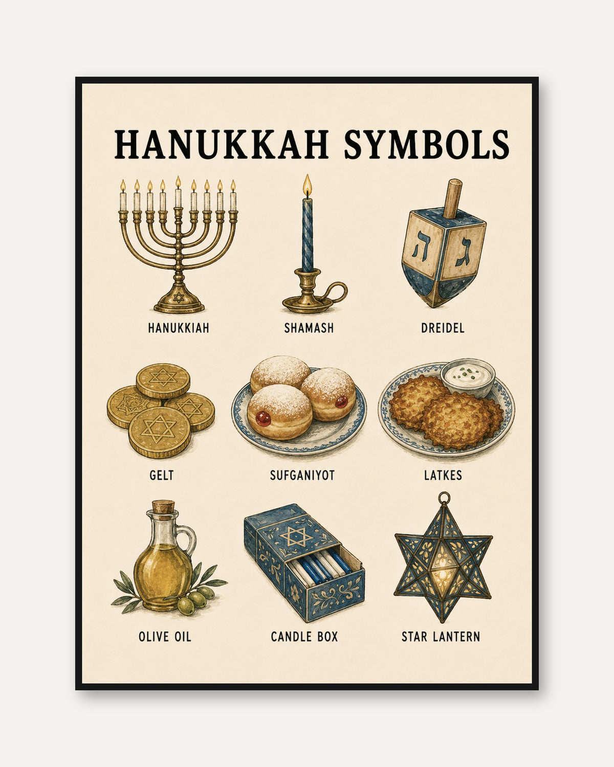 Hanukkah Symbols Illustration - framed