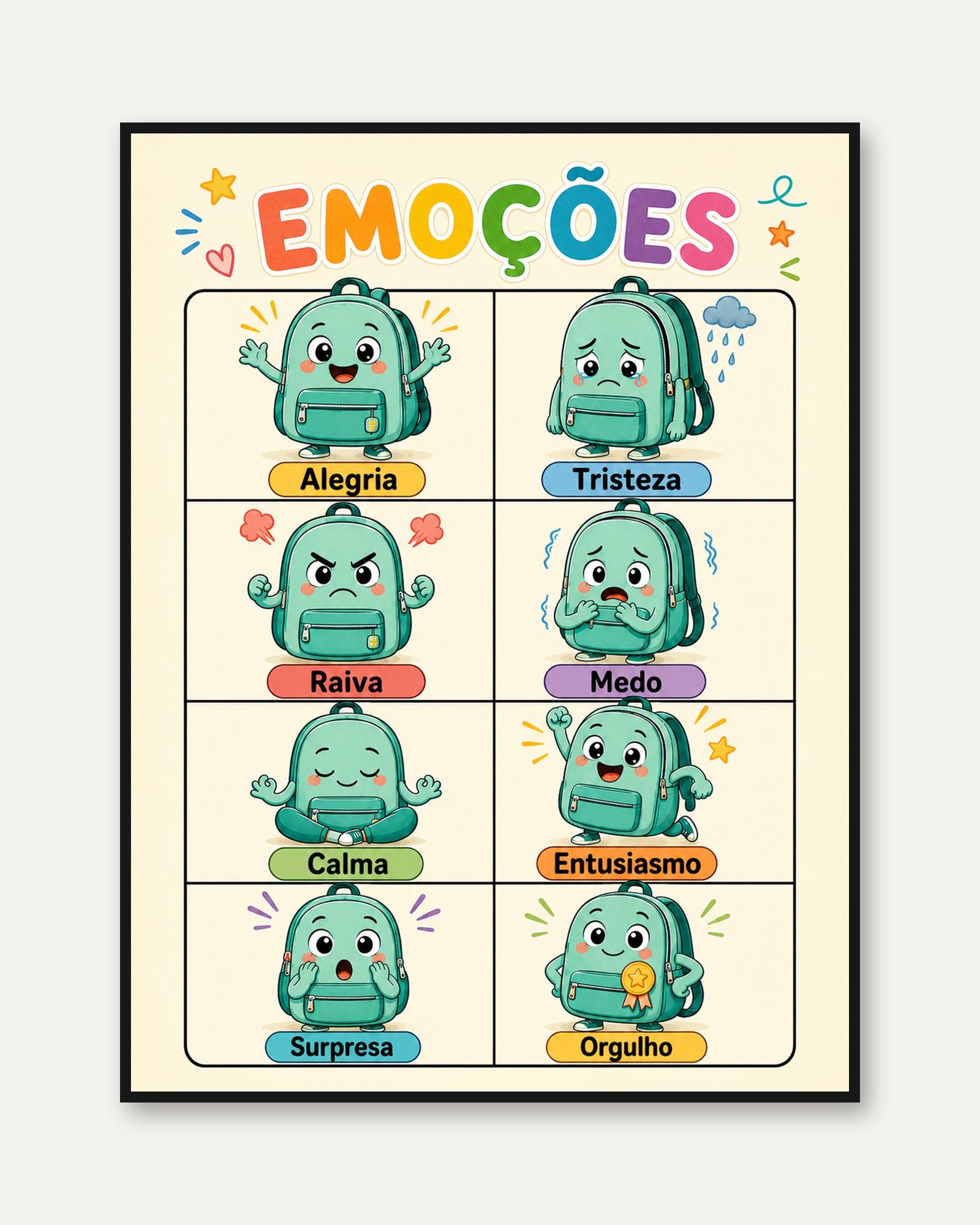 Emotions Poster for Kids: Portuguese Feelings - framed