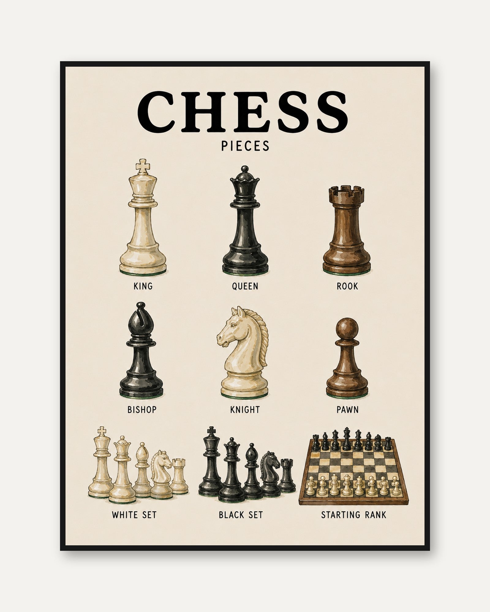 Chess Pieces Art Print — Educational Reference Guide - framed