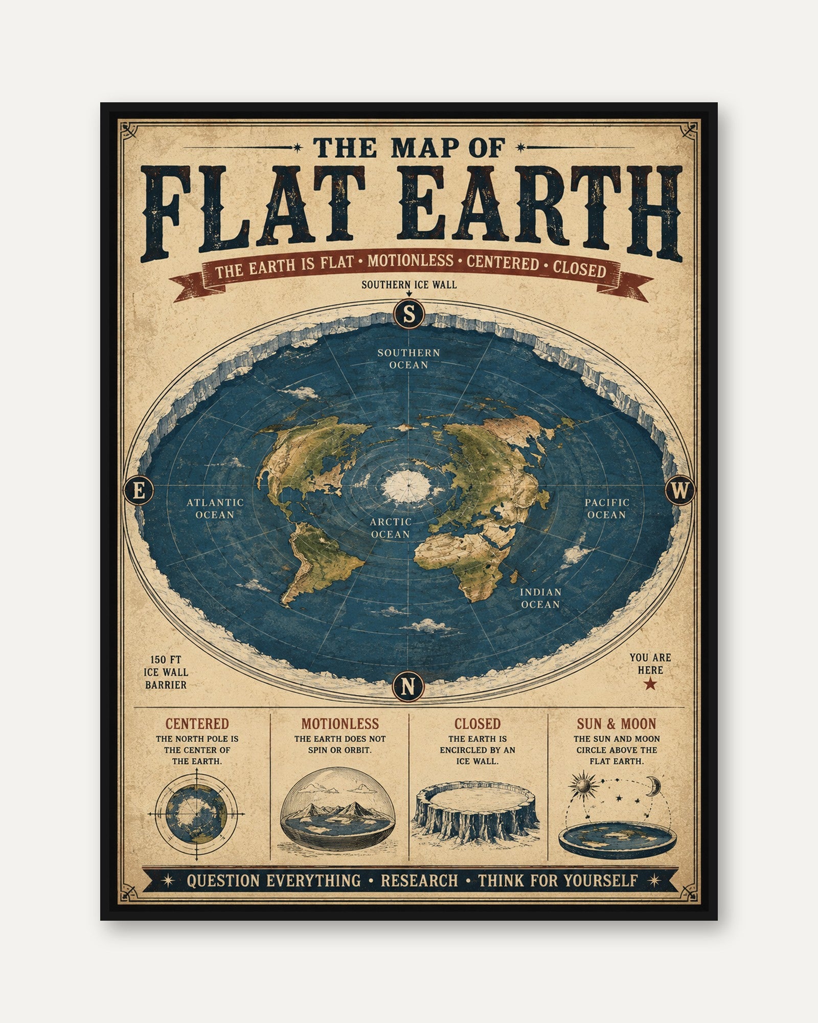 Flat Earth Map Poster – Vintage Map Print - framed