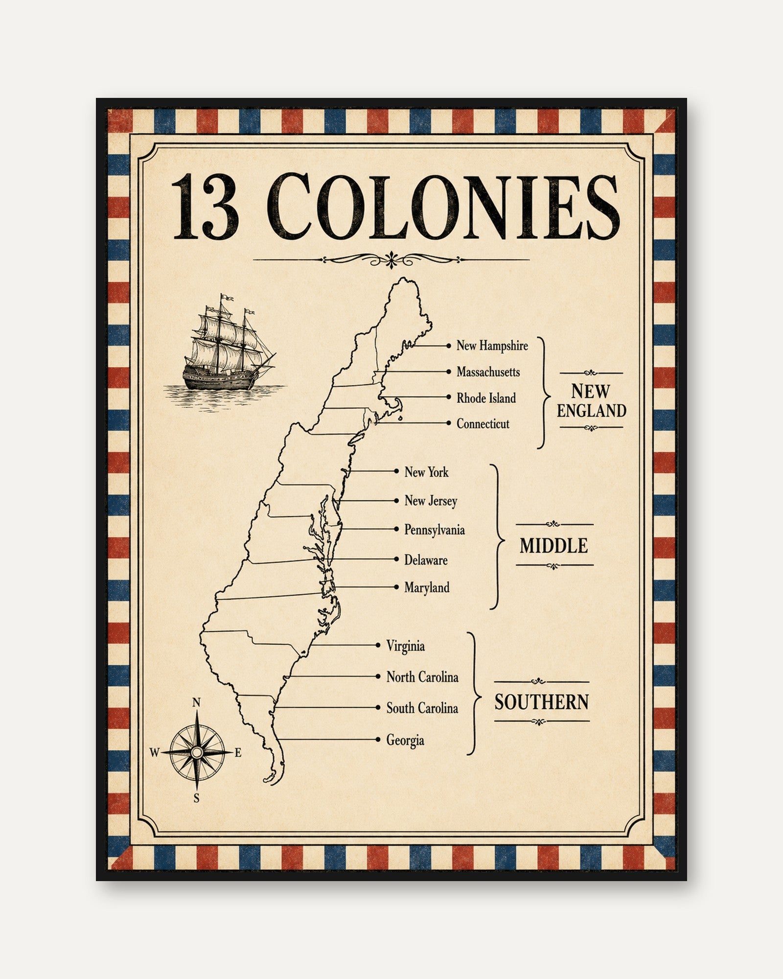 13 Colonies Map Poster – American History Print - framed