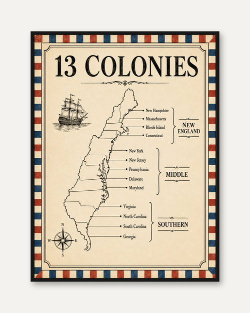 13 Colonies Map Poster – American History Print - framed