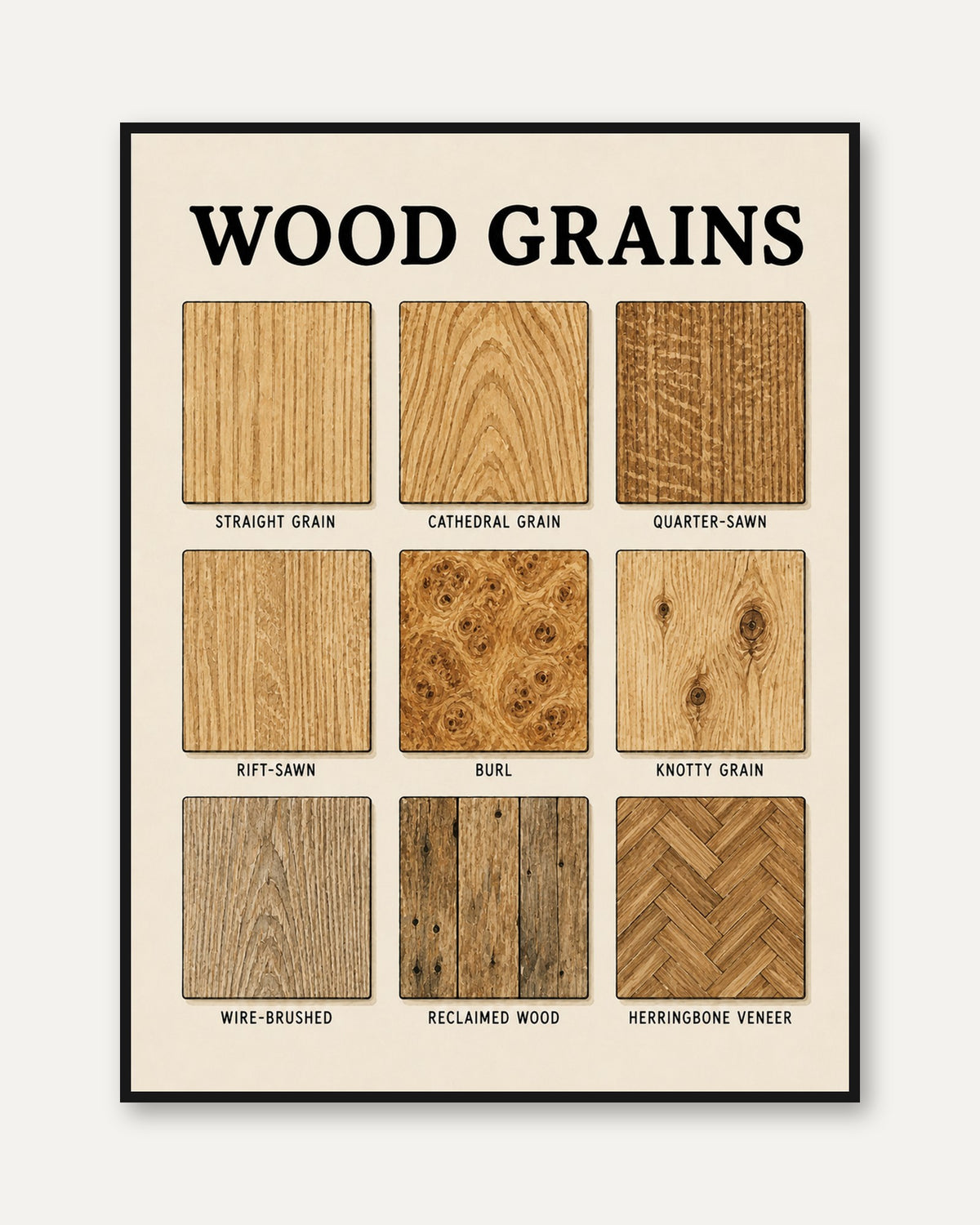 Wood Grains Reference Chart: Educational Carpentry Wall Art - framed
