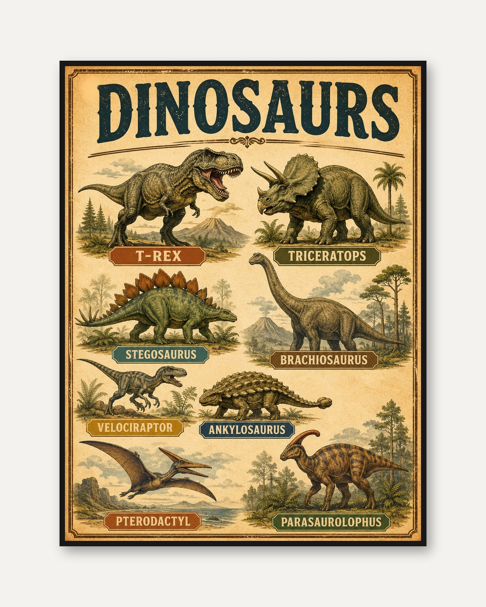 Dinosaur Wall Art – Educational Poster - framed