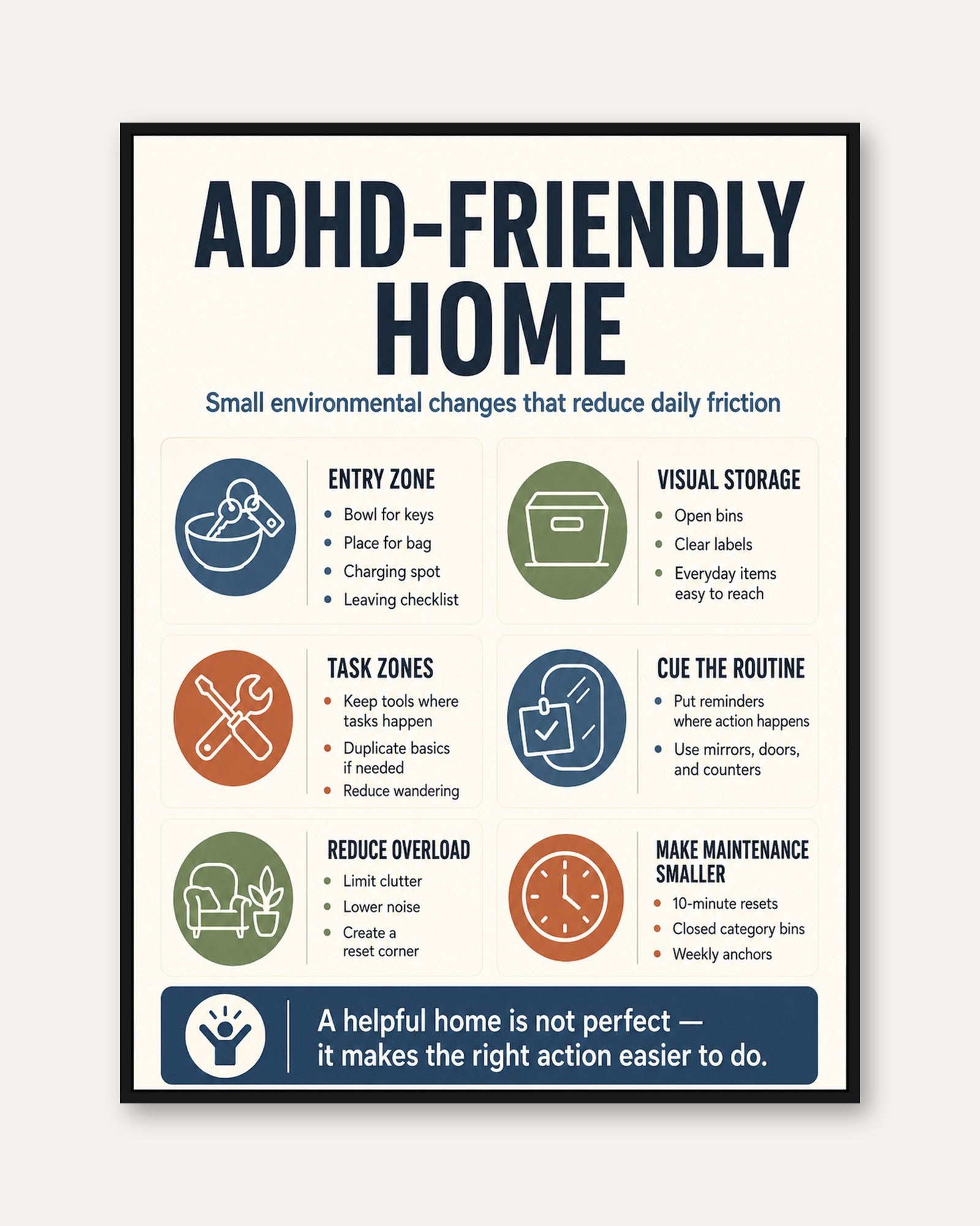 Infographic Wall Art: ADHD Organization Tips - framed