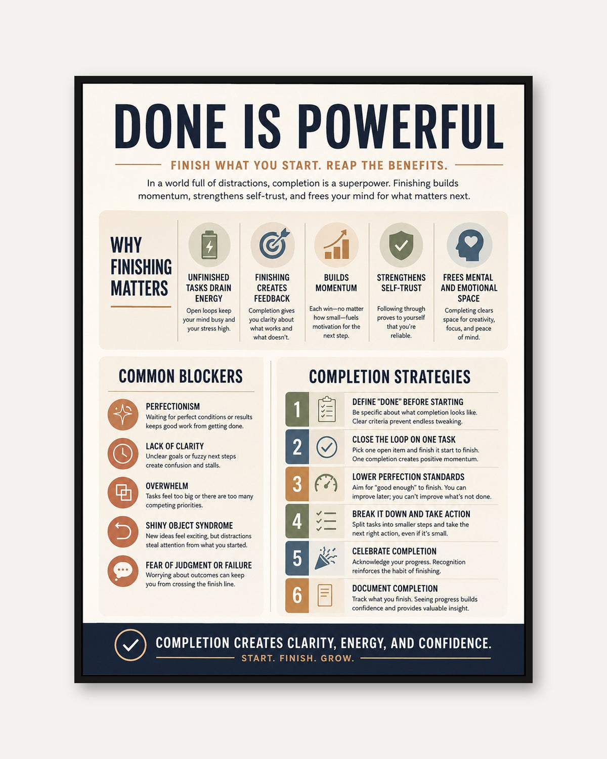 Done Is Powerful Motivational Poster: Productivity Wall Art - framed