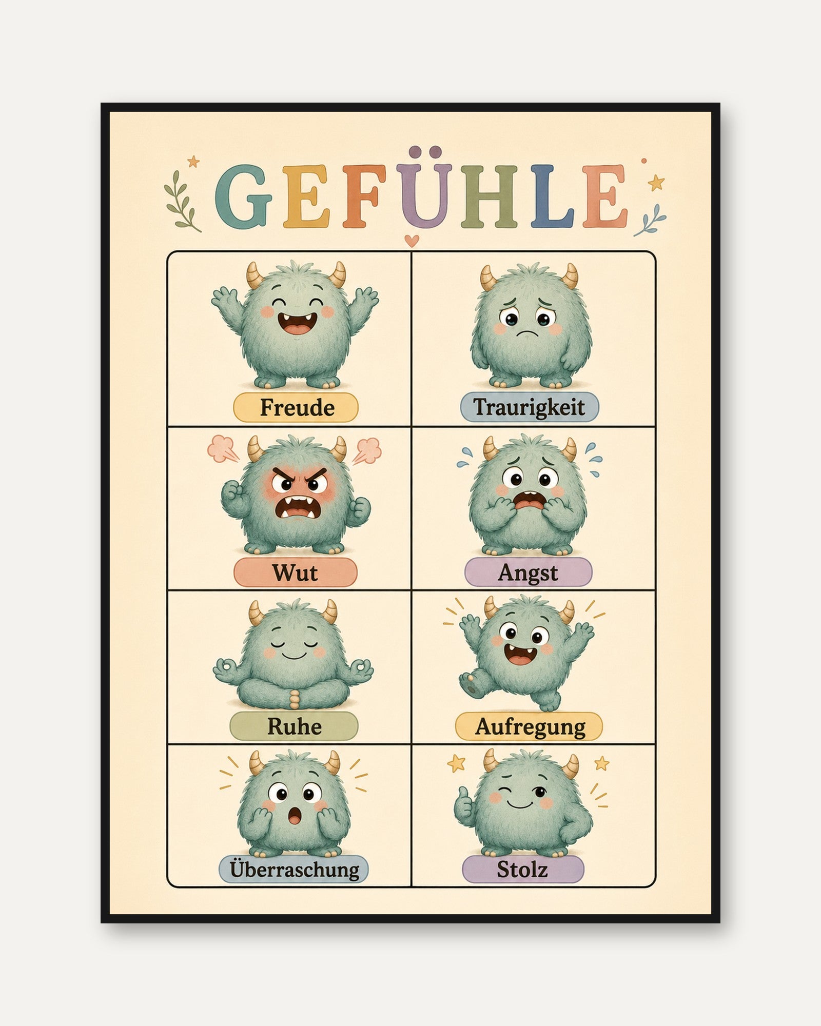 Emotions Chart Print: German Language Learning (Kids Nursery Decor) - framed