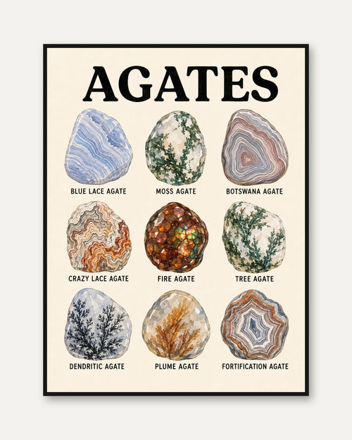 Agate Chart Art Print — Vintage Educational Mineral Poster - framed