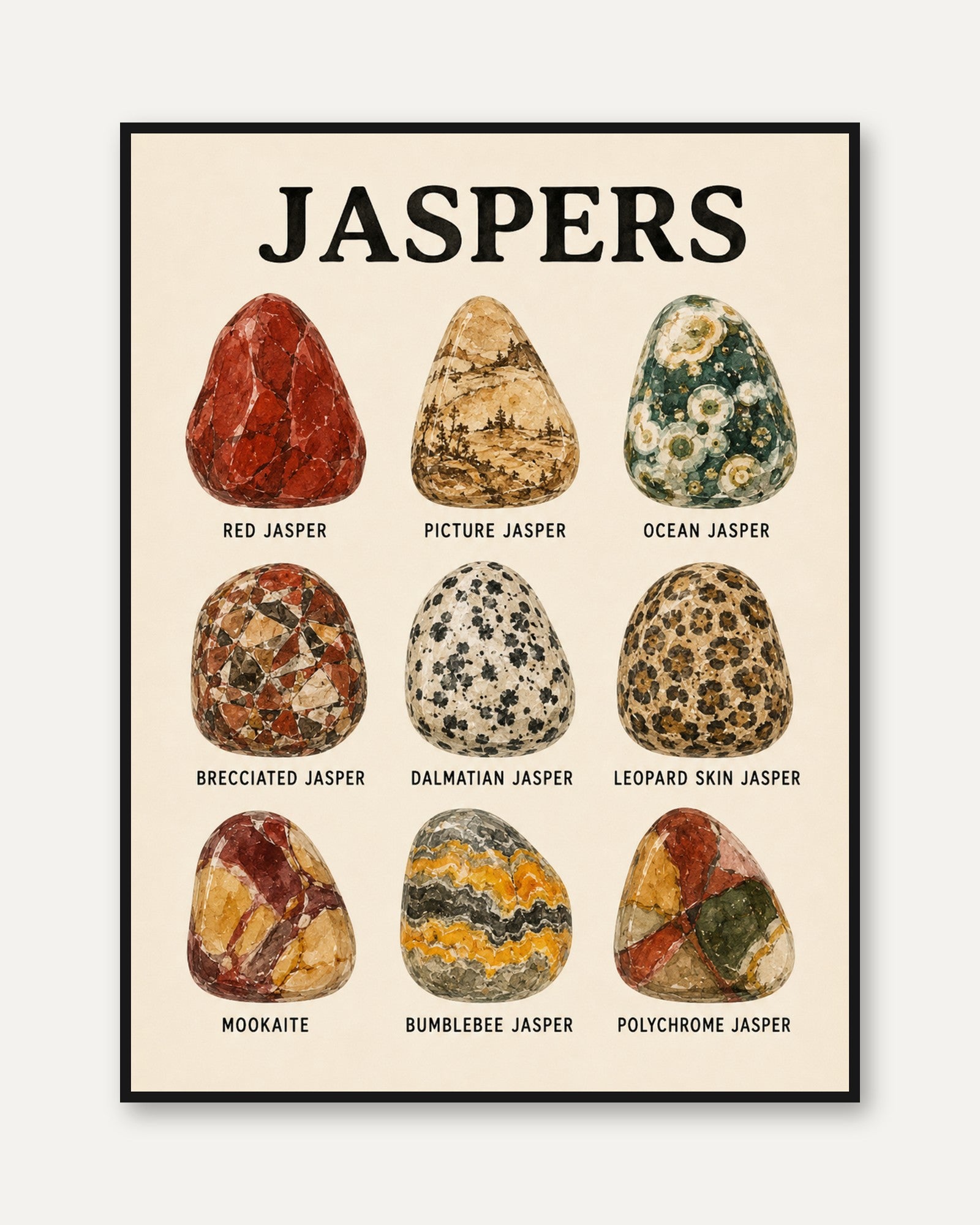 Jasper Stone Collection Print: Vintage Mineralogy Chart Art - framed